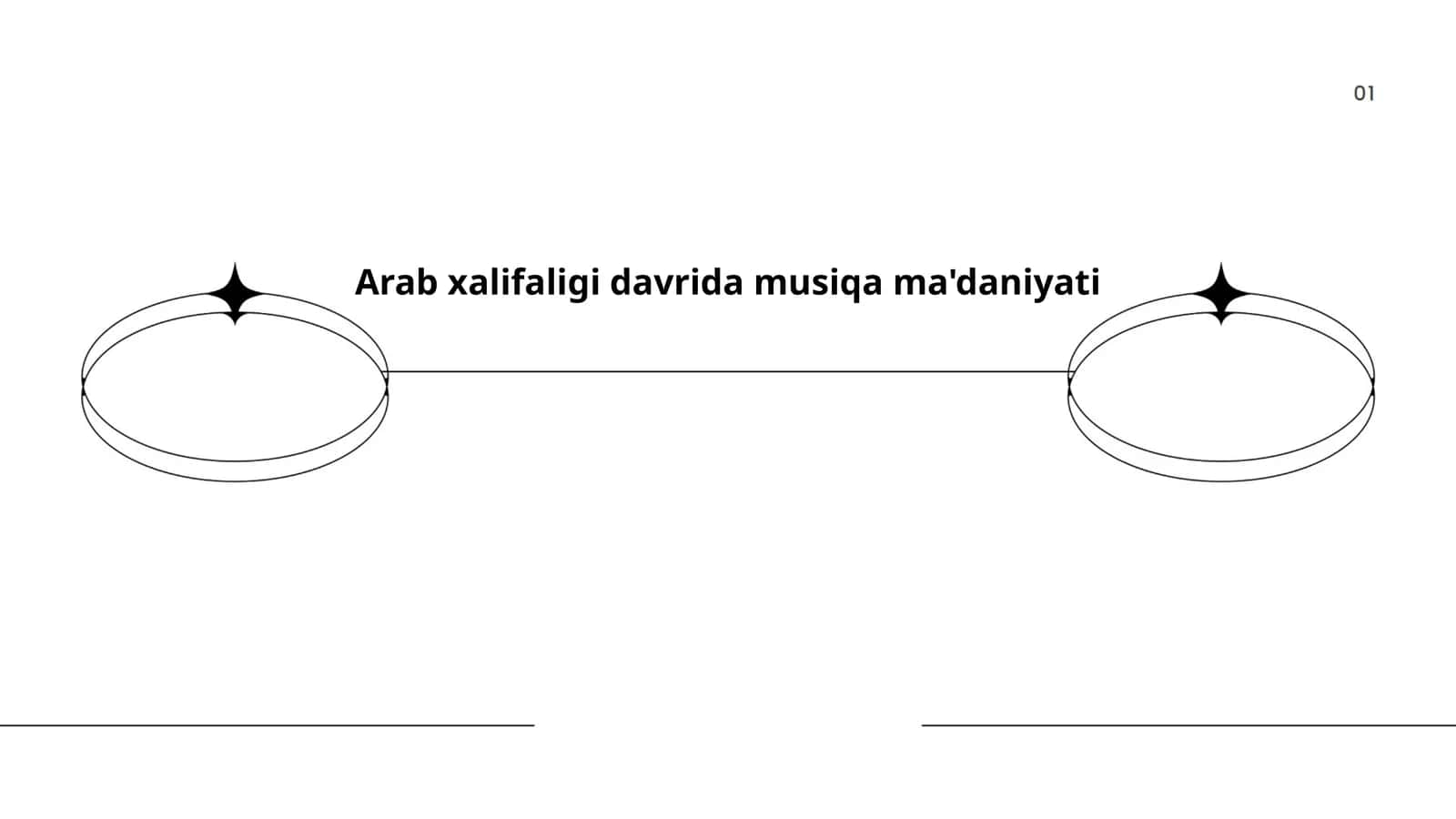 Arab xalifaligi davrida musiqa ma'daniyati