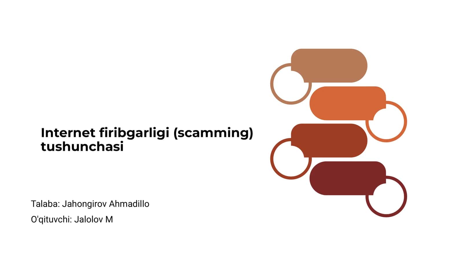 Internet firibgarligi (scamming) tushunchasi