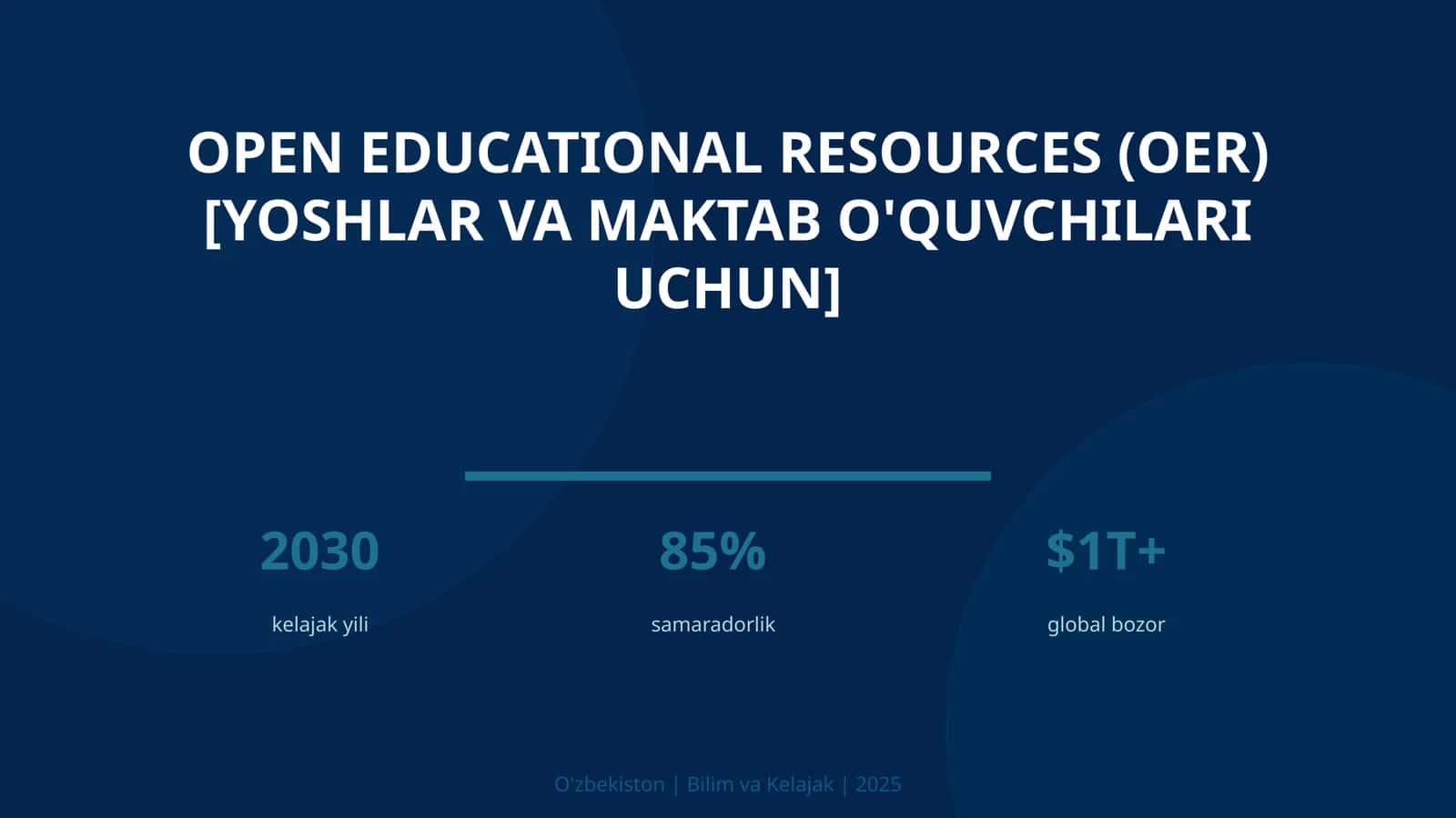 Open educational resources (OER) [yoshlar va maktab o'quvchilari uchun]