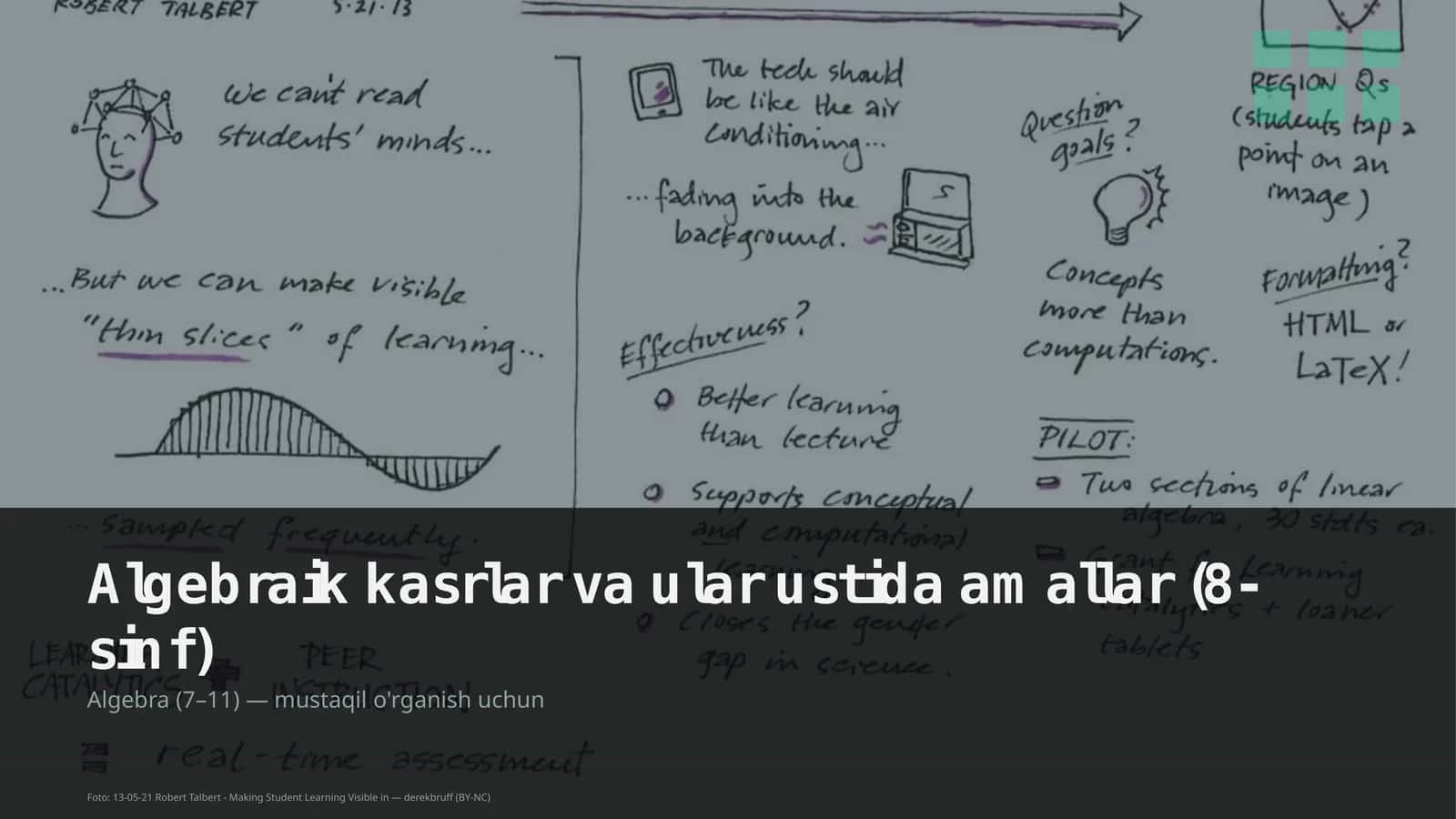Algebraik kasrlar va ular ustida amallar (8-sinf)