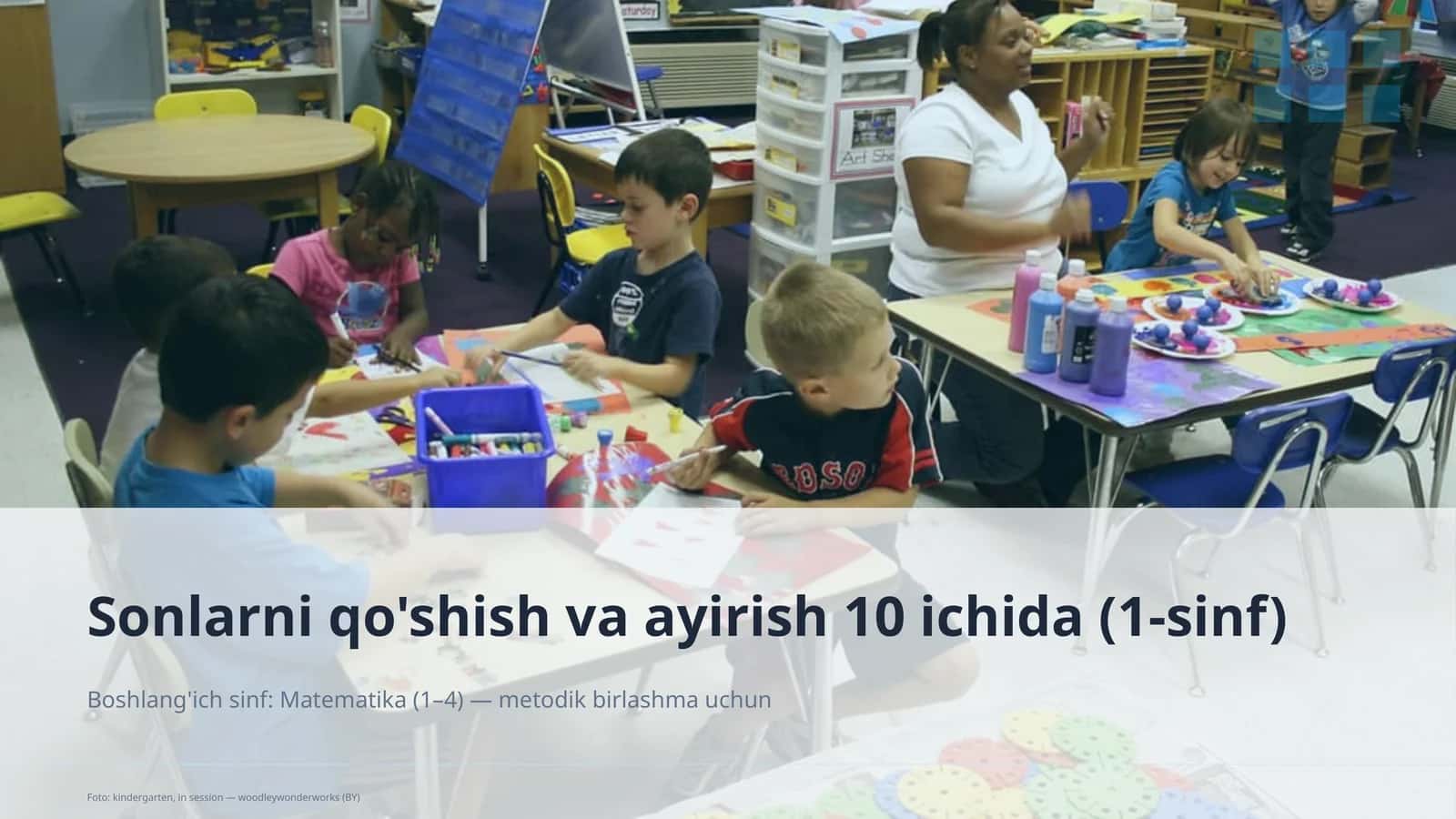 Sonlarni qo'shish va ayirish 10 ichida (1-sinf)