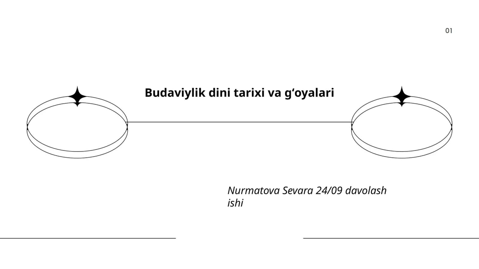 Budaviylik dini tarixi va gʻoyalari
