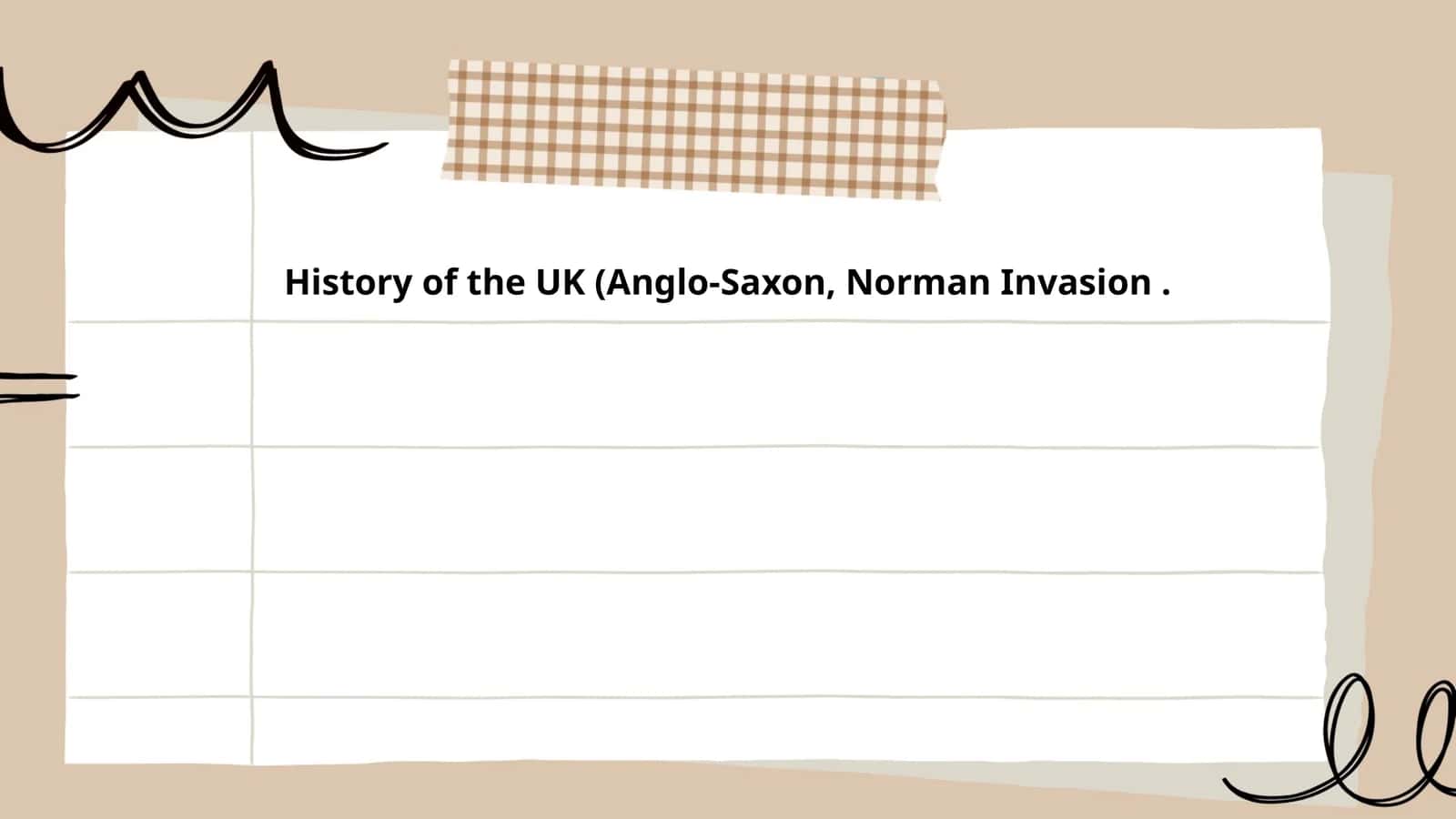 History of the UK (Anglo-Saxon, Norman Invasion
