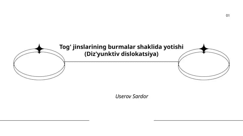 Tog' jinslarining burmalar shaklida yotishi (Diz'yunktiv dislokatsiya)