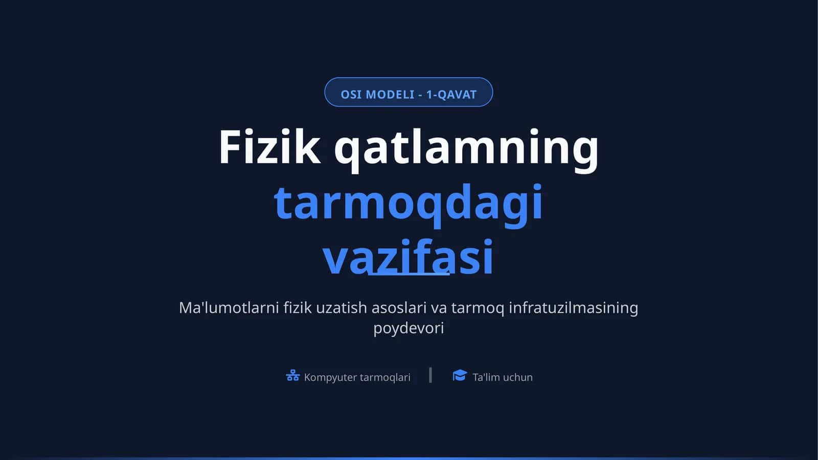 OSI MODELI - 1-QAVAT