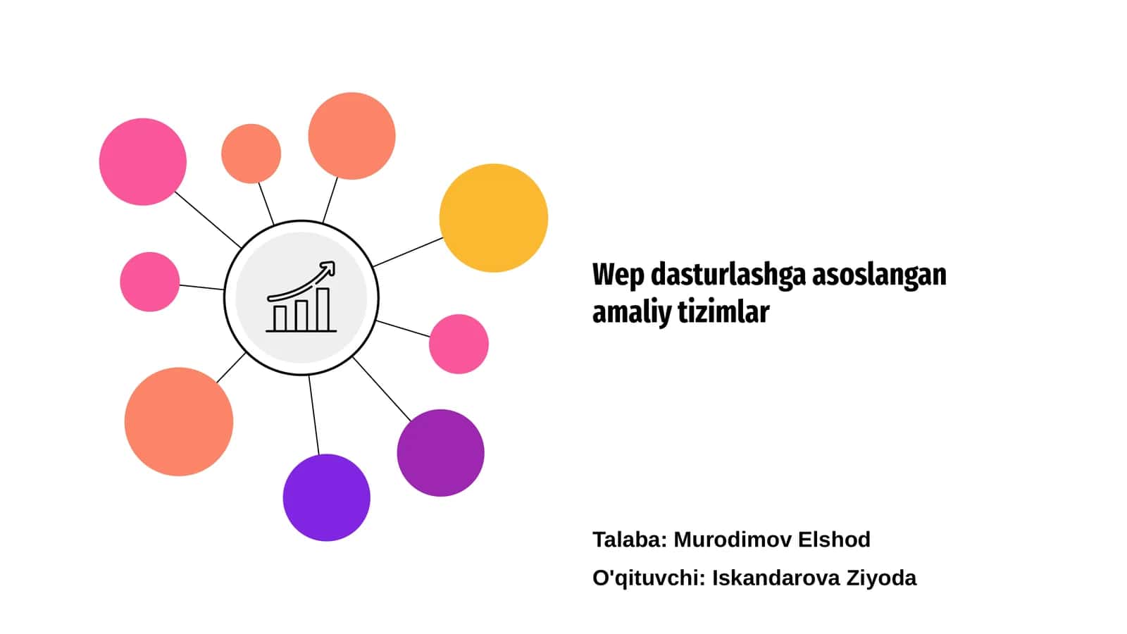 Wep dasturlashga asoslangan amaliy tizimlar