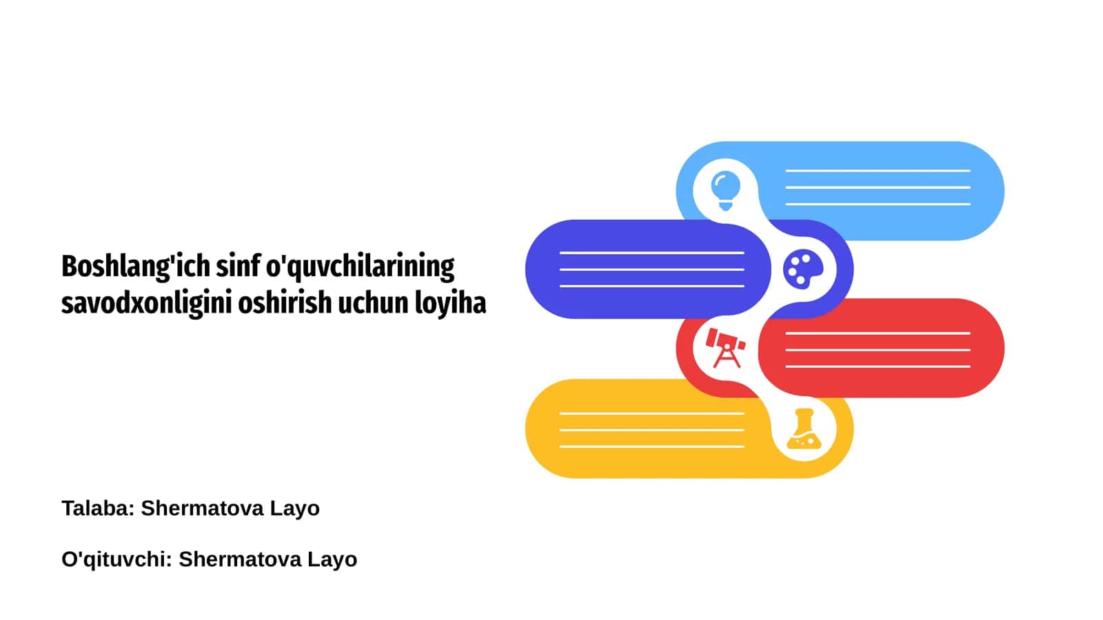 Boshlang'ich sinf o'quvchilarining savodxonligini oshirish uchun loyiha