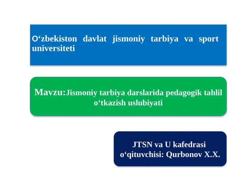 Jismoniy tarbiya darslari dapedagogik tahlil o`tkazish uslubiyati