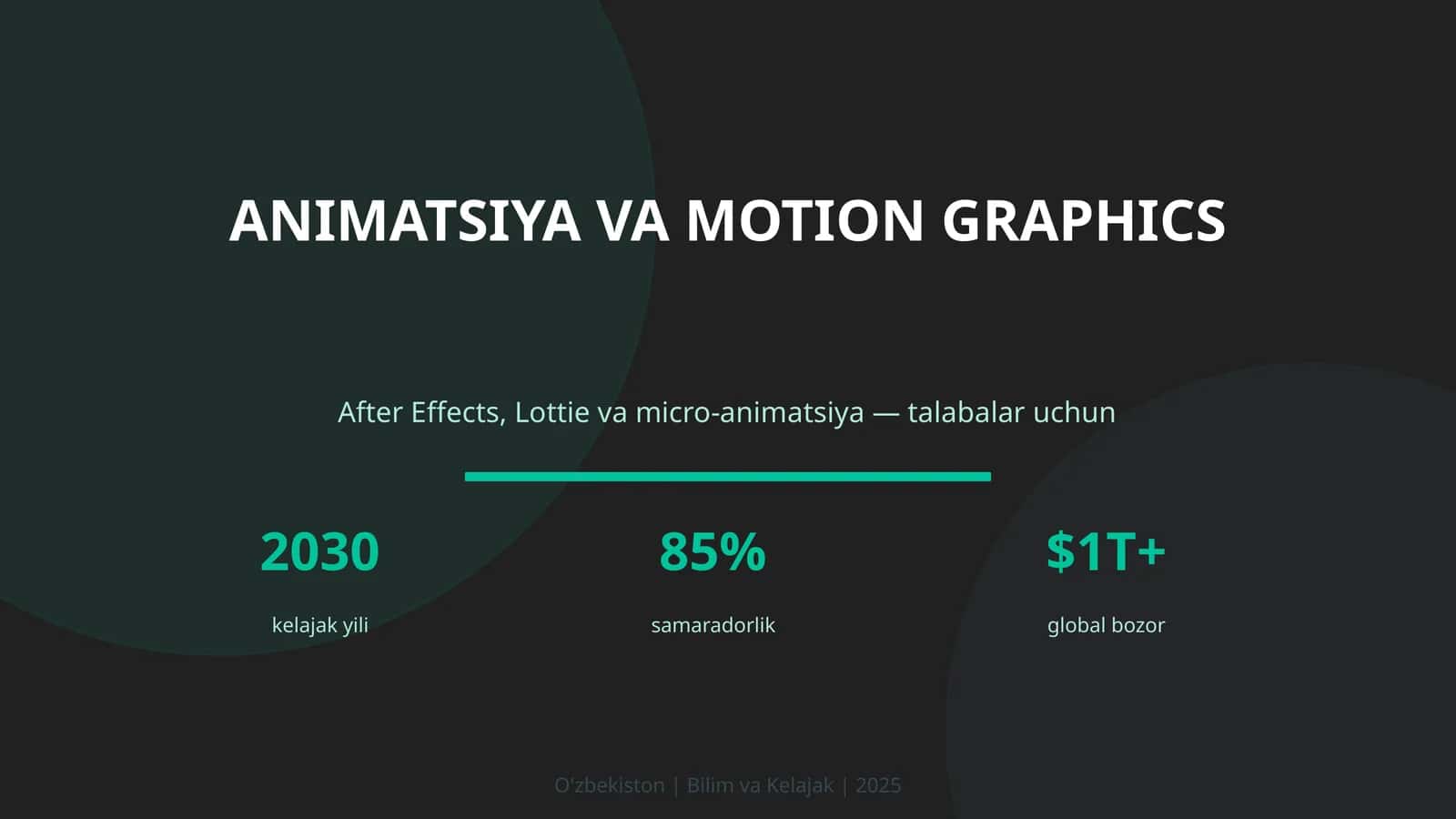 Animatsiya va motion graphics