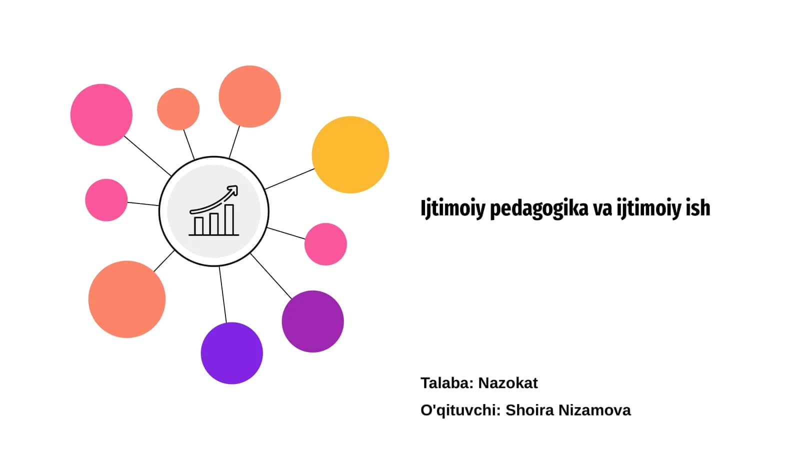 Ijtimoiy pedagogika va ijtimoiy ish