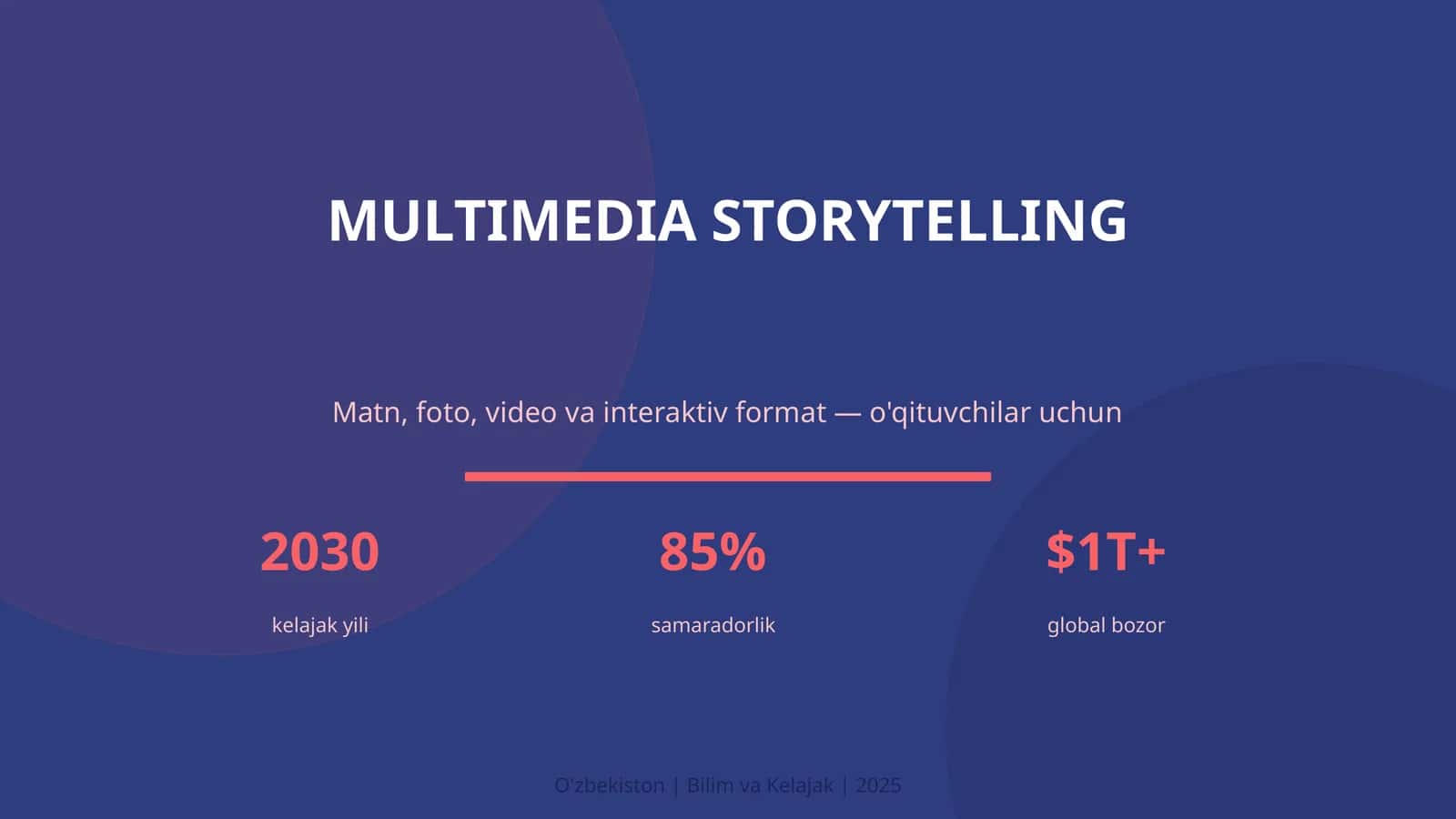 KIRISH: Multimedia storytelling
