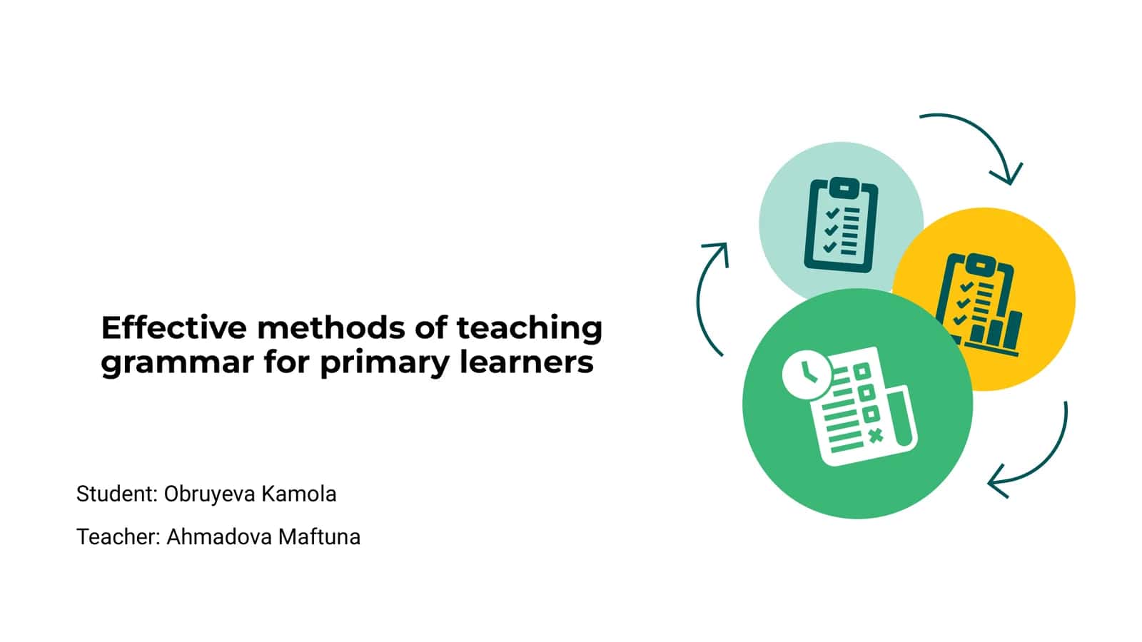 Introduction to Teaching Grammar to Primary Learners