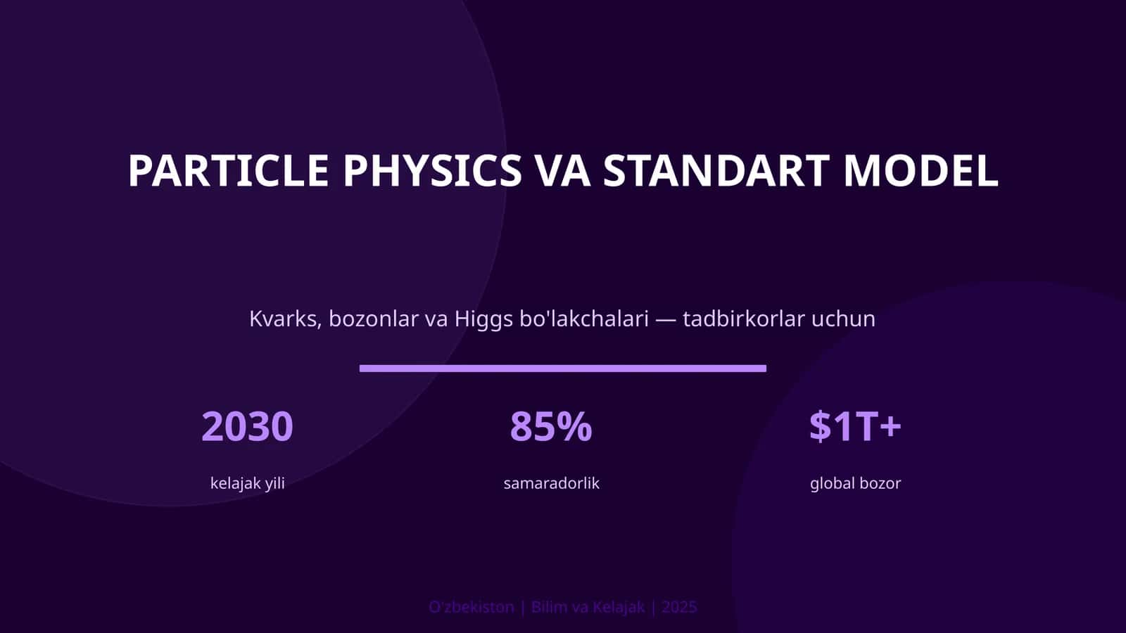 PARTICLE PHYSICS VA STANDART MODEL