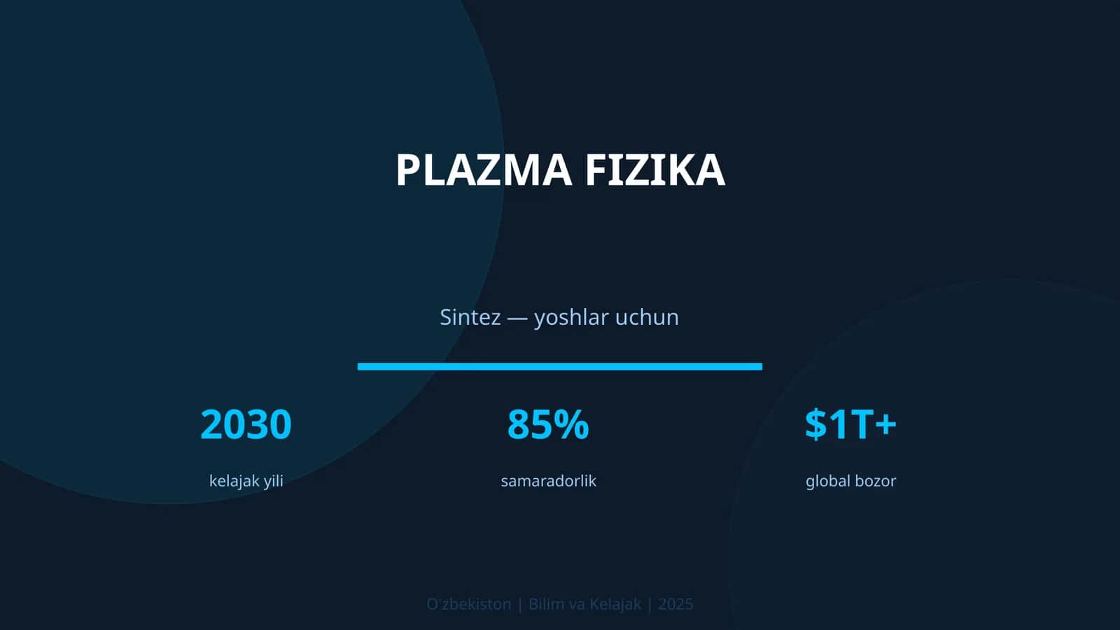 Plazma fizika