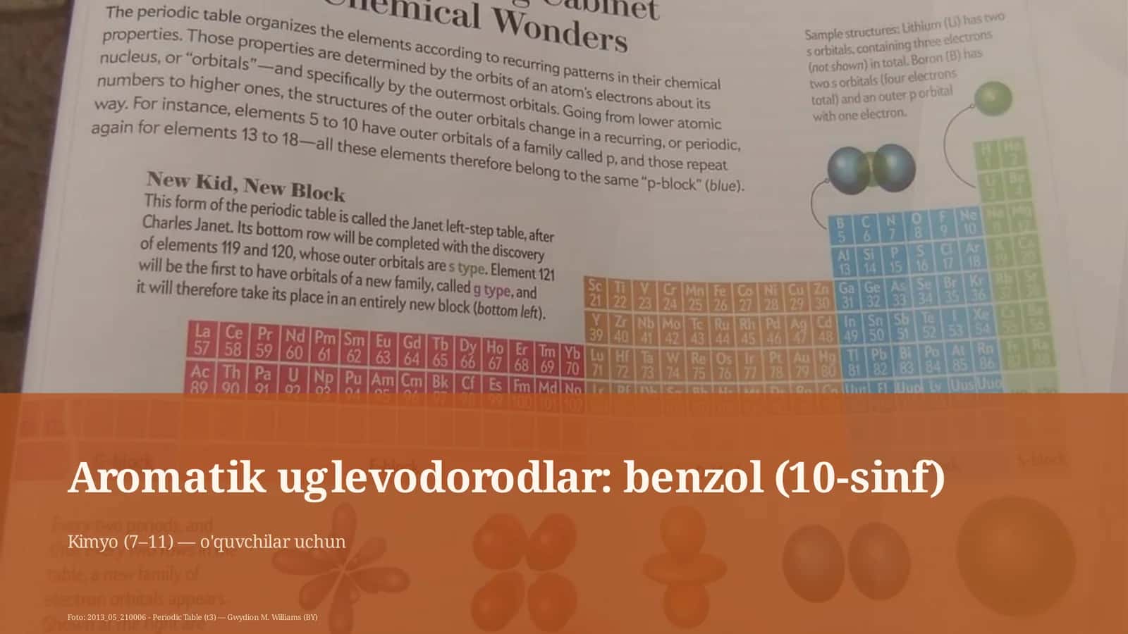 Aromatik uglevodorodlar: benzol (10-sinf)