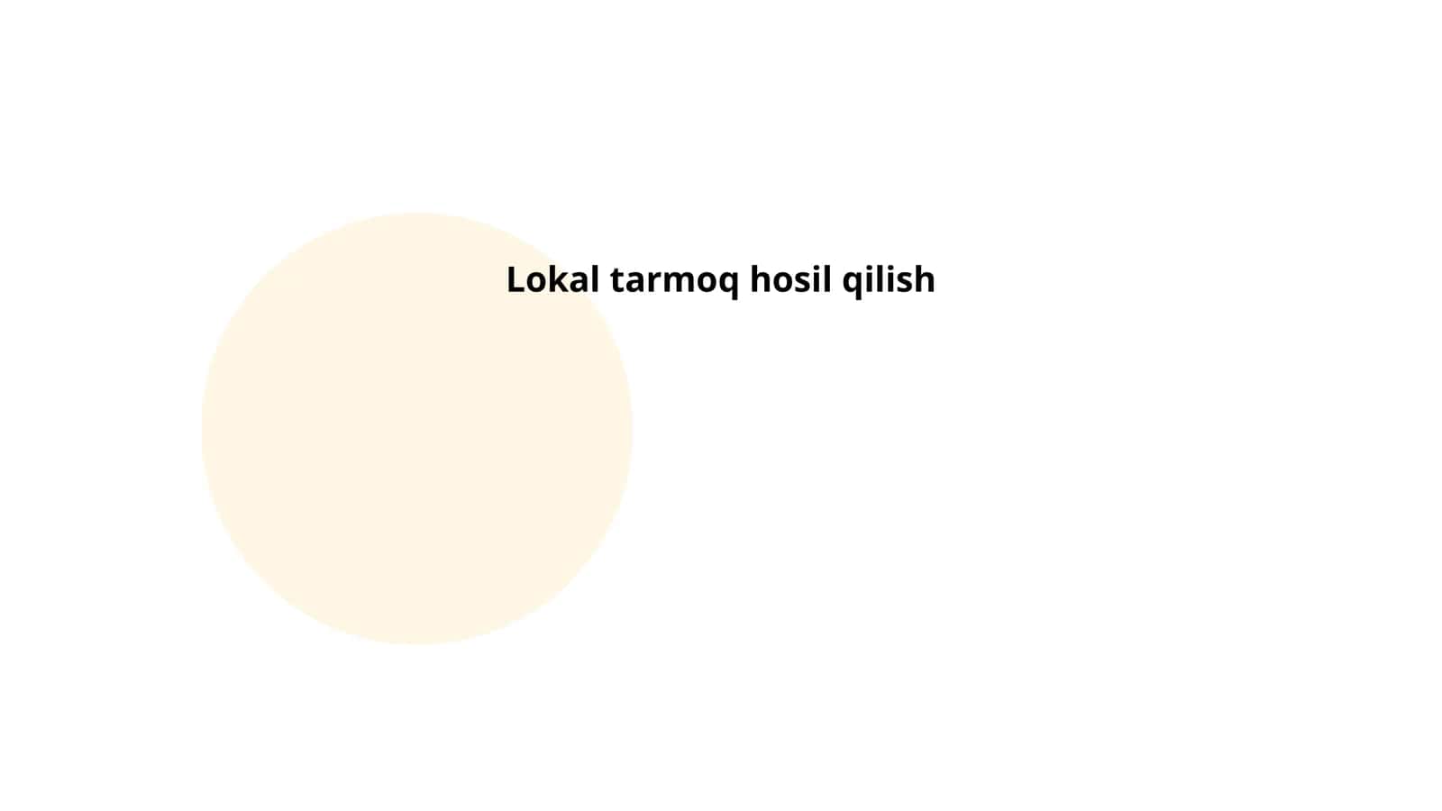 Mahalliy tarmoq texnologiyalari