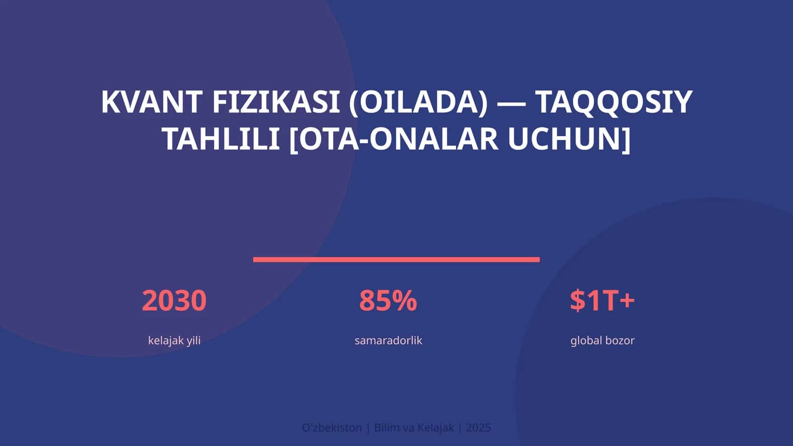 Kvant fizikasi (oilada) — taqqosiy tahlili [ota-onalar uchun]