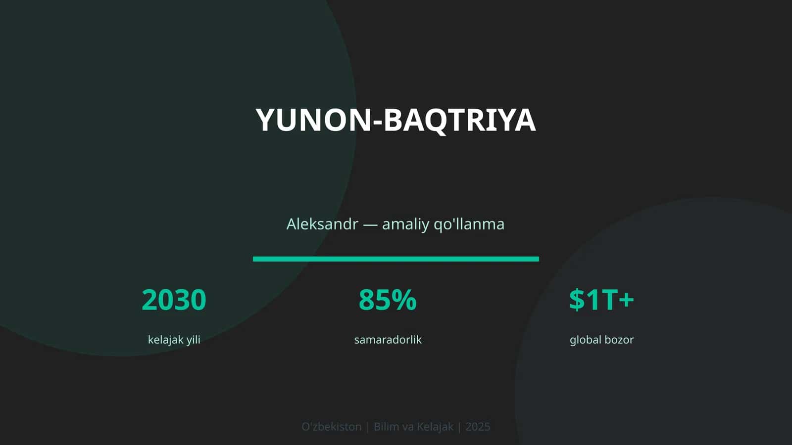 Yunon-Baqtriya - amaliy qo'llanma