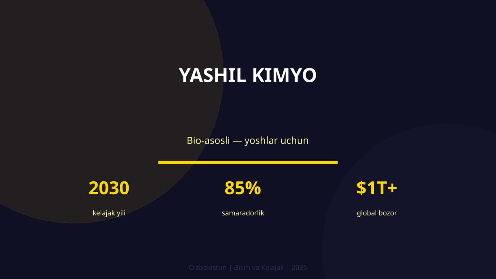 YASHIL KIMYO