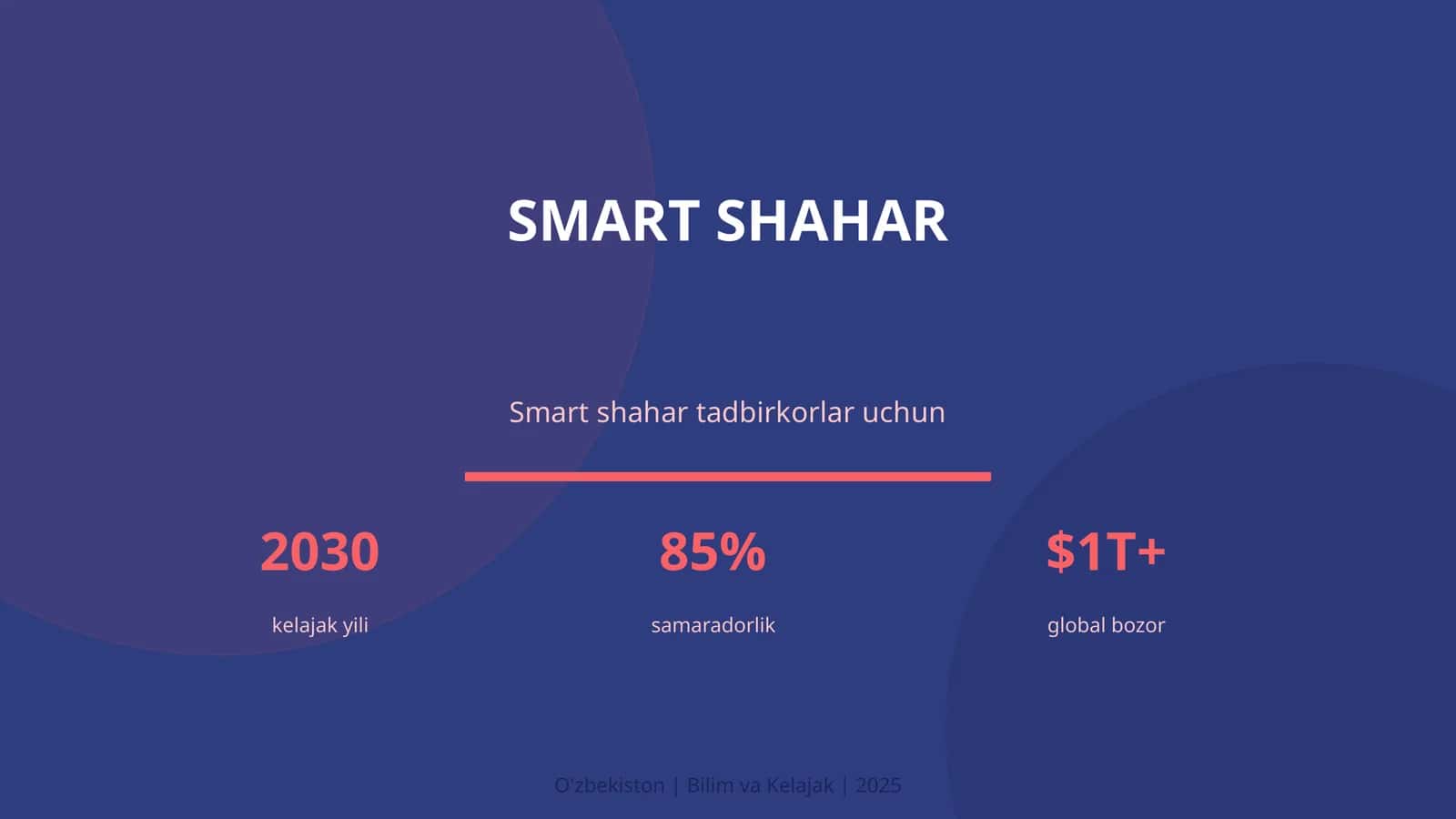 Smart shahar
