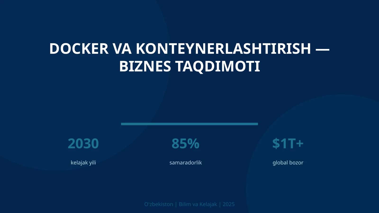 Docker va konteynerlashtirish - biznes taqdimoti