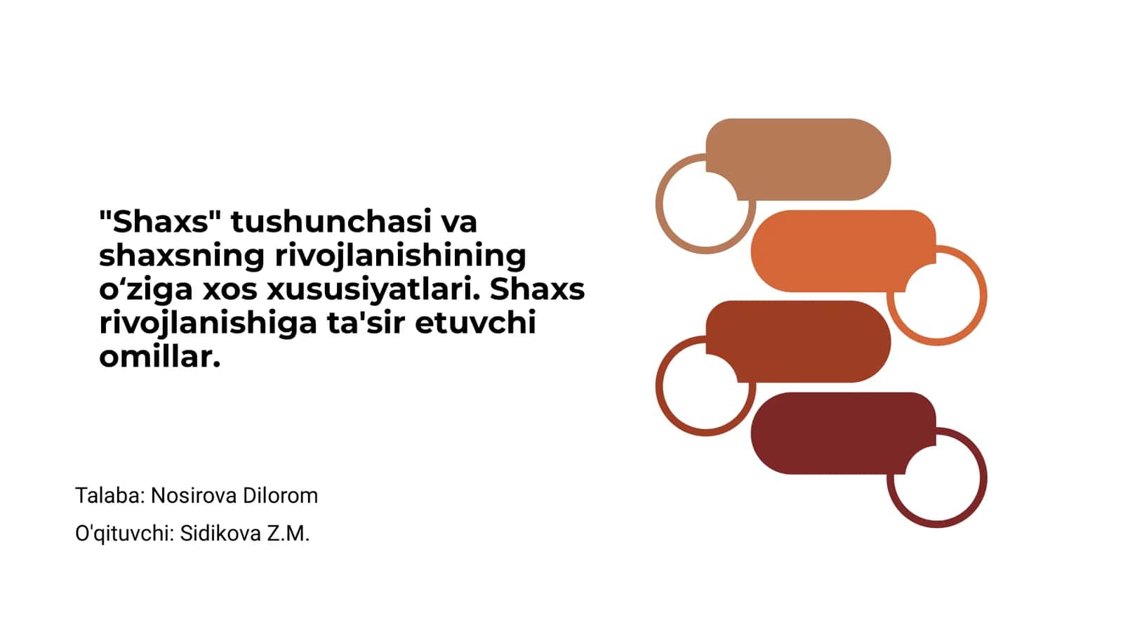 Shaxsning rivojlanishi
