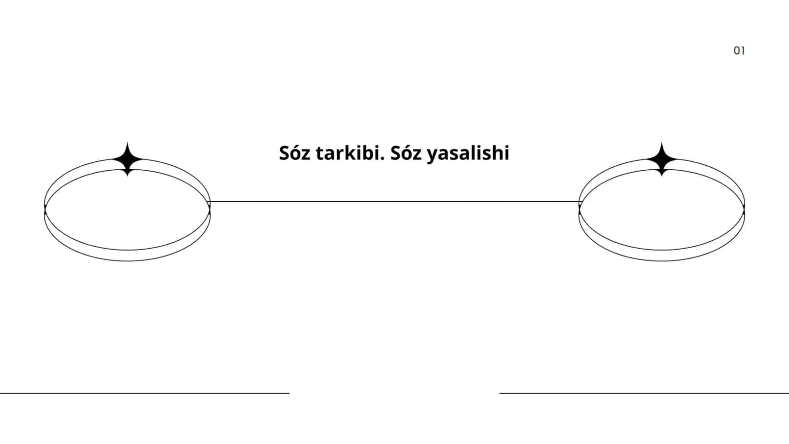 Oddiy so'zlar