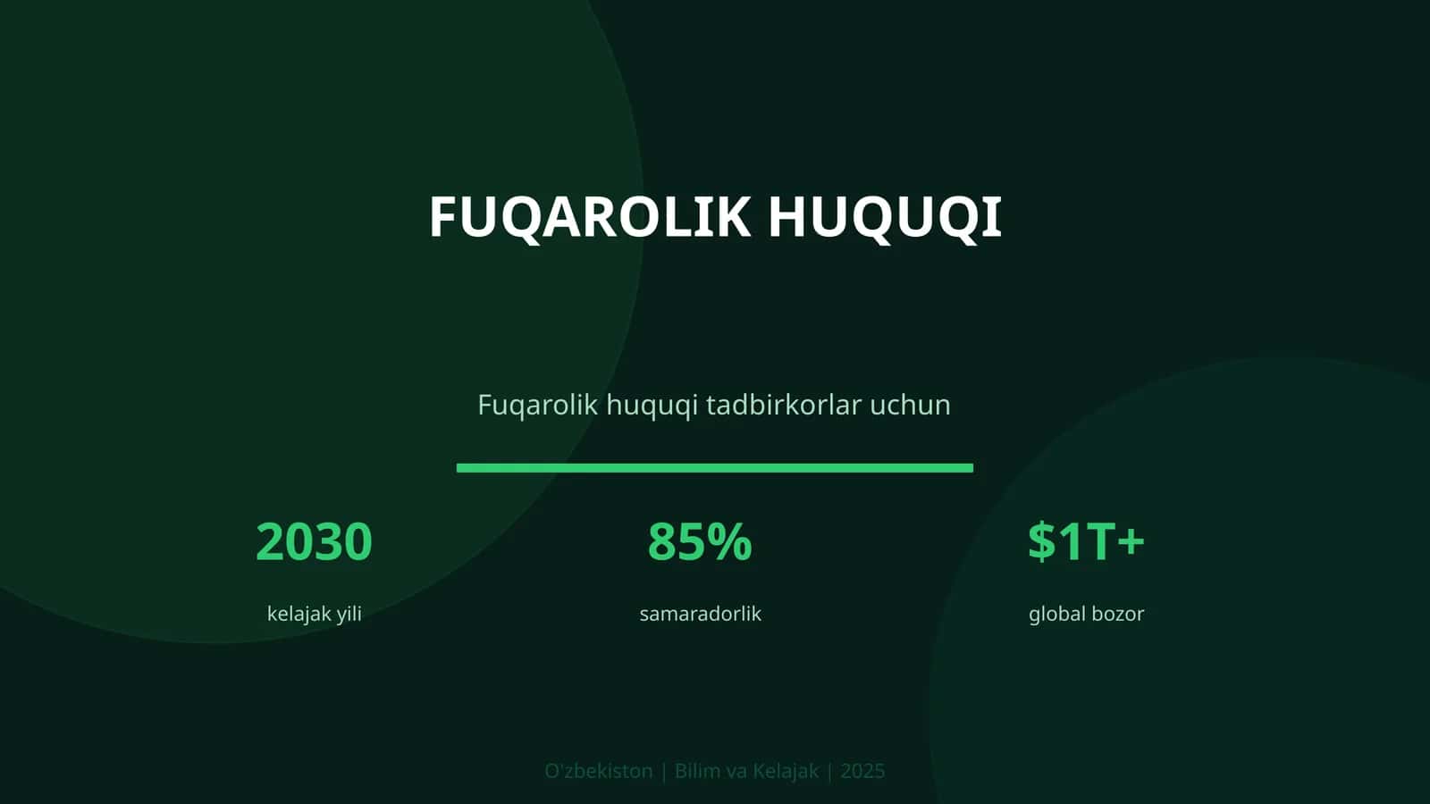 Fuqarolik Huquqi