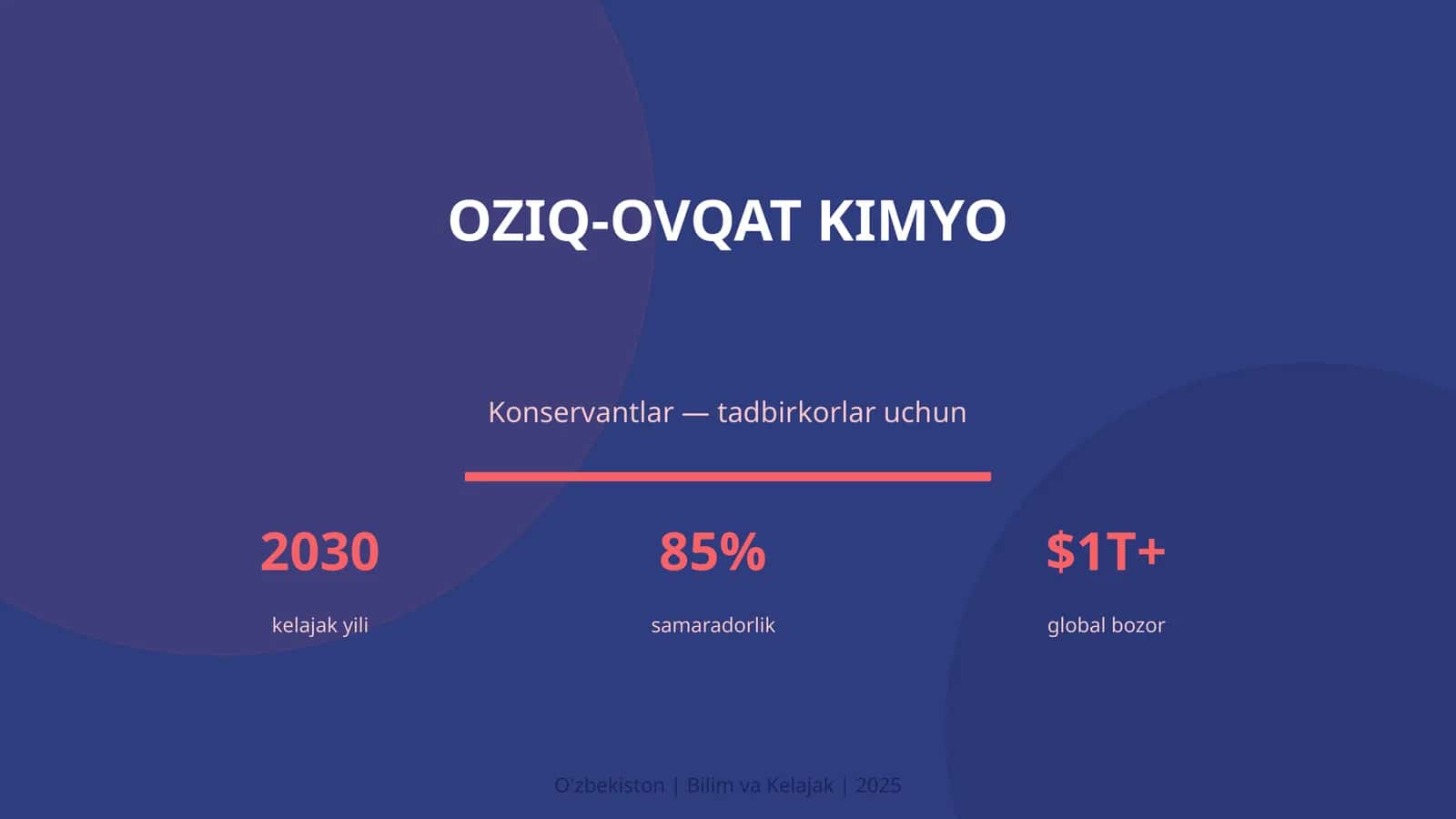 OZIQ-OVQAT KIMYO