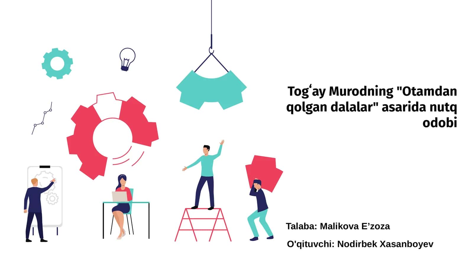 Togʻay Murodning "Otamdan qolgan dalalar" asarida nutq odobi
