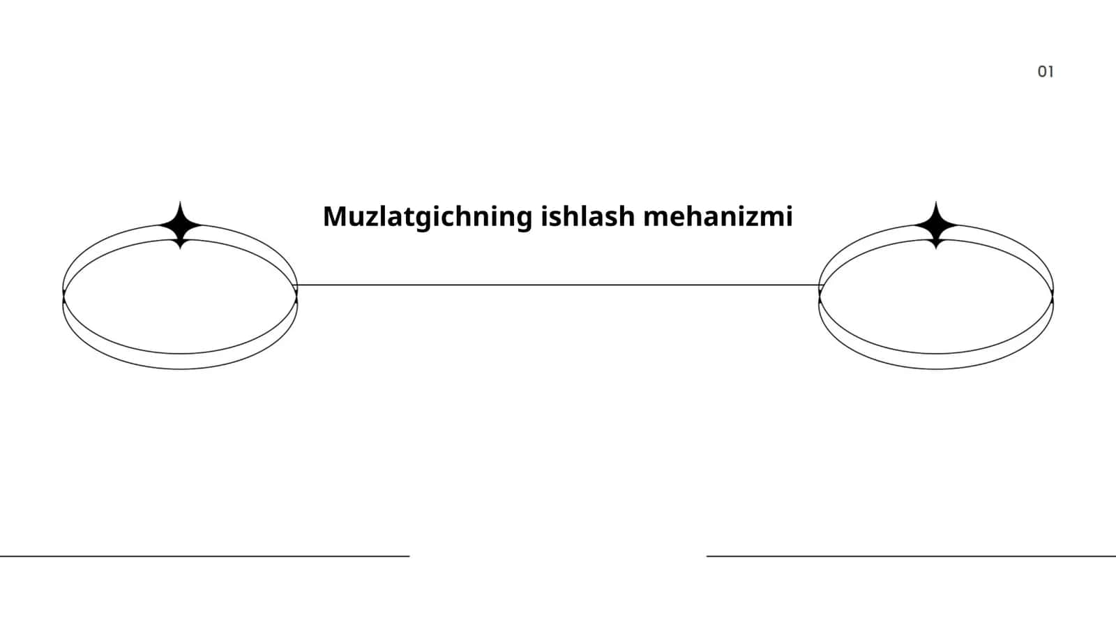 Muzlatgichning ishlash mehanizmi