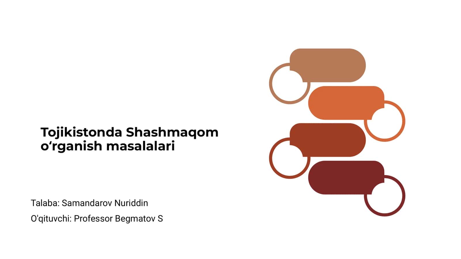 Tojikistonda Shashmaqom o'rganish masalalari