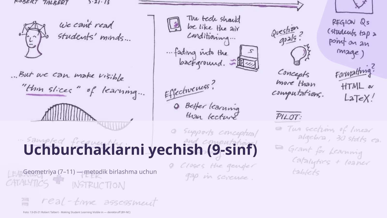 Geometriya (7–11) — metodik birlashma uchun
