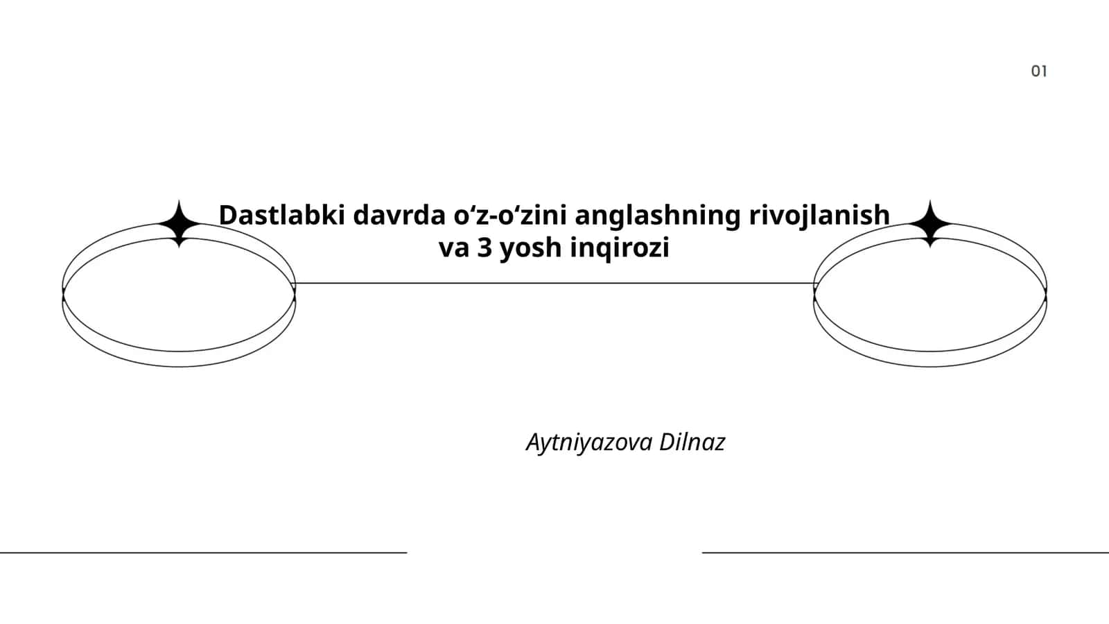 O‘z-o‘zini anglashning dastlabki bosqichlari
