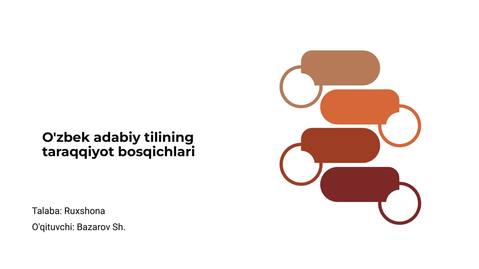 O'zbek adabiy tilining taraqqiyot bosqichlari