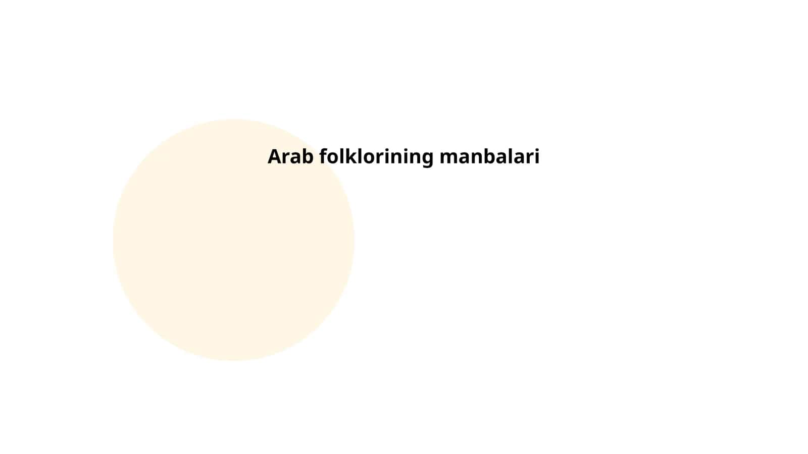 Arab folklorining manbalari