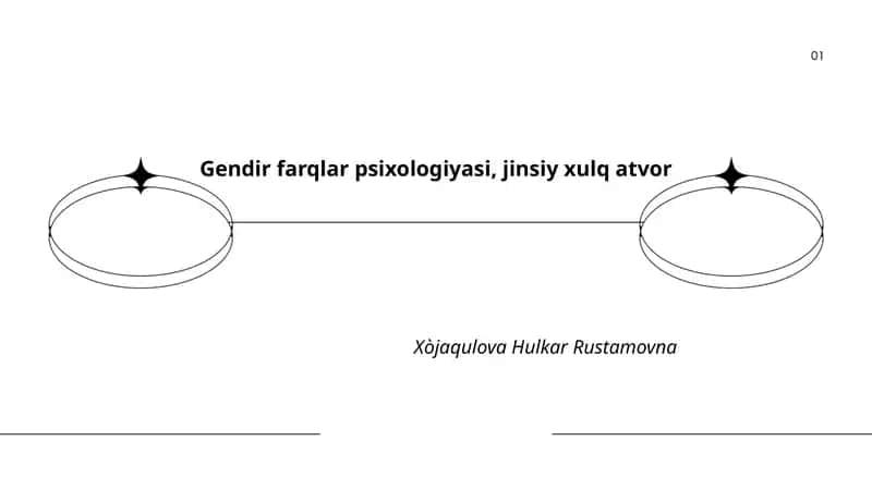 Gendir farqlar psixologiyasi, jinsiy xulq atvor
