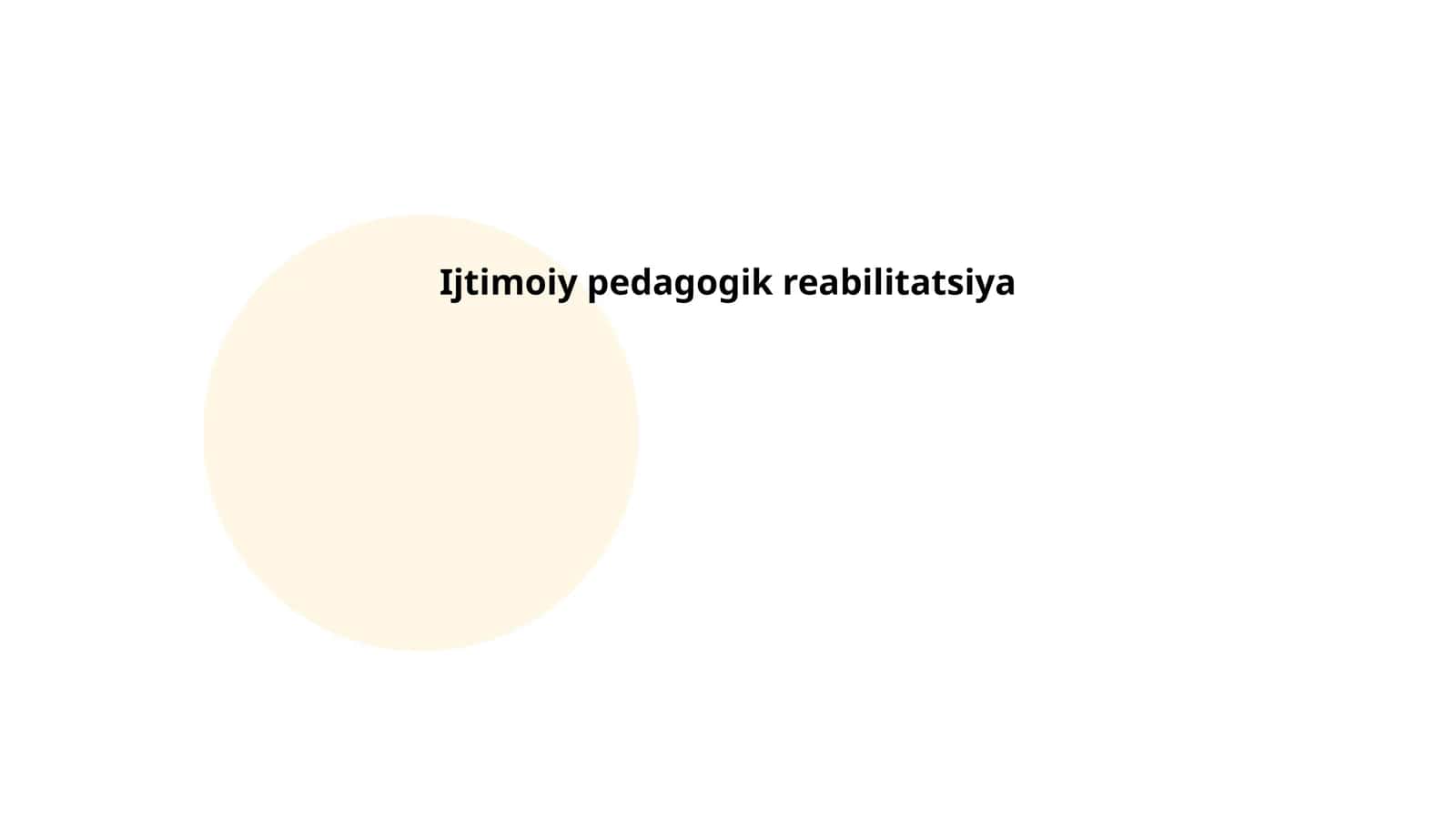 Ijtimoiy pedagogik reabilitatsiya