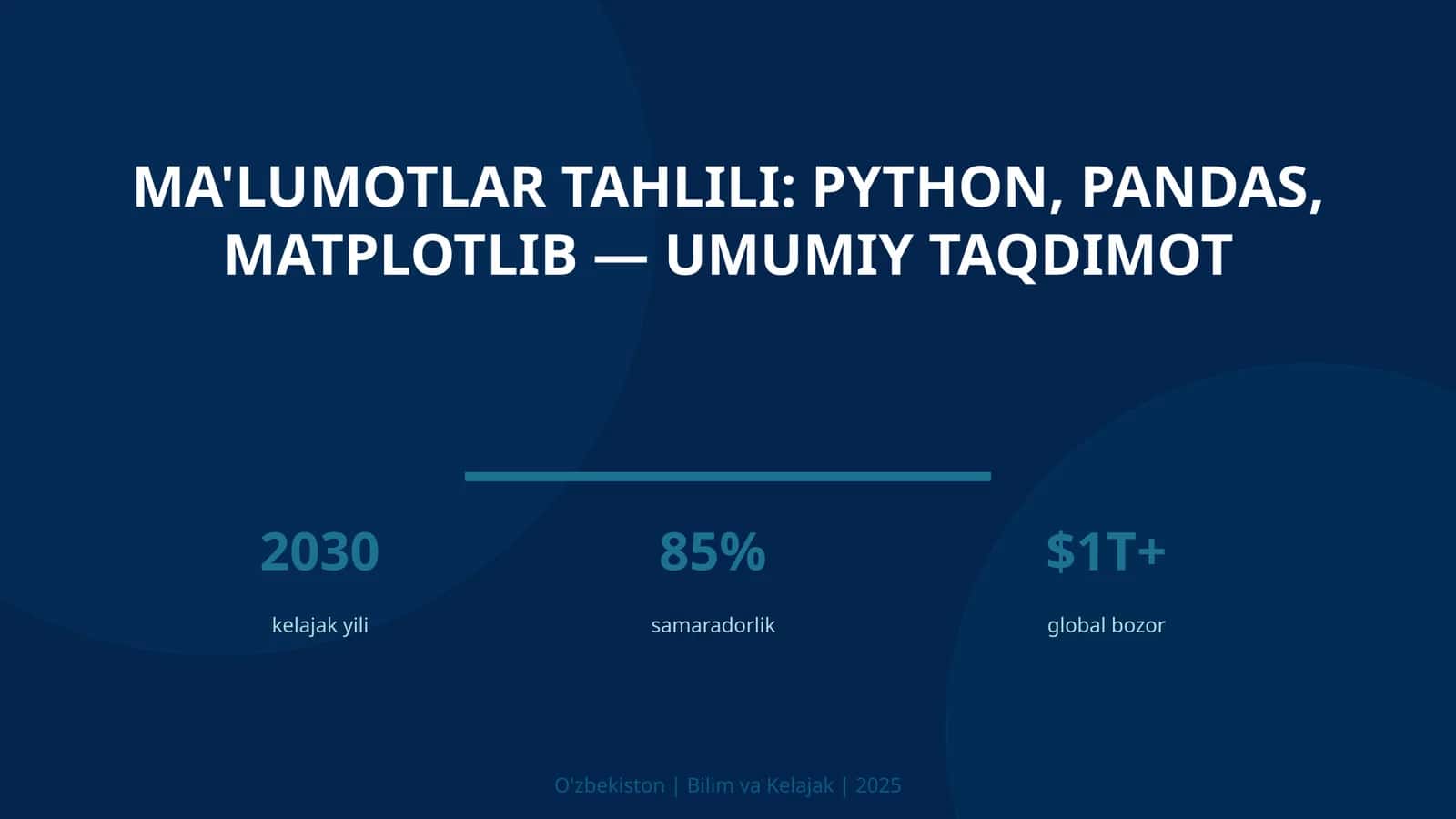 Ma'lumotlar tahlili: Python, Pandas, Matplotlib — Umumiy taqdimot