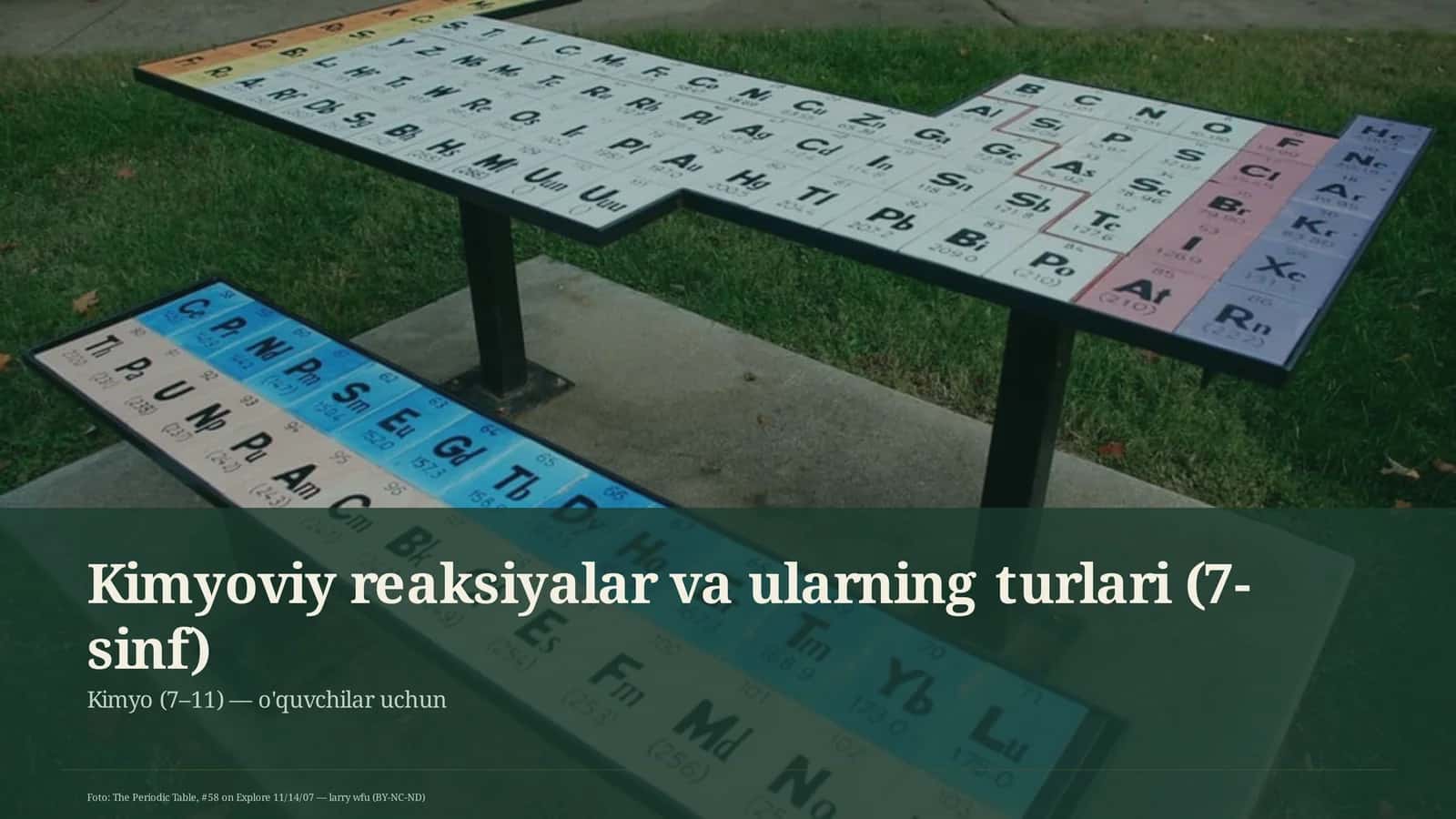 Kimyoviy reaksiyalar va ularning turlari (7-sinf)
