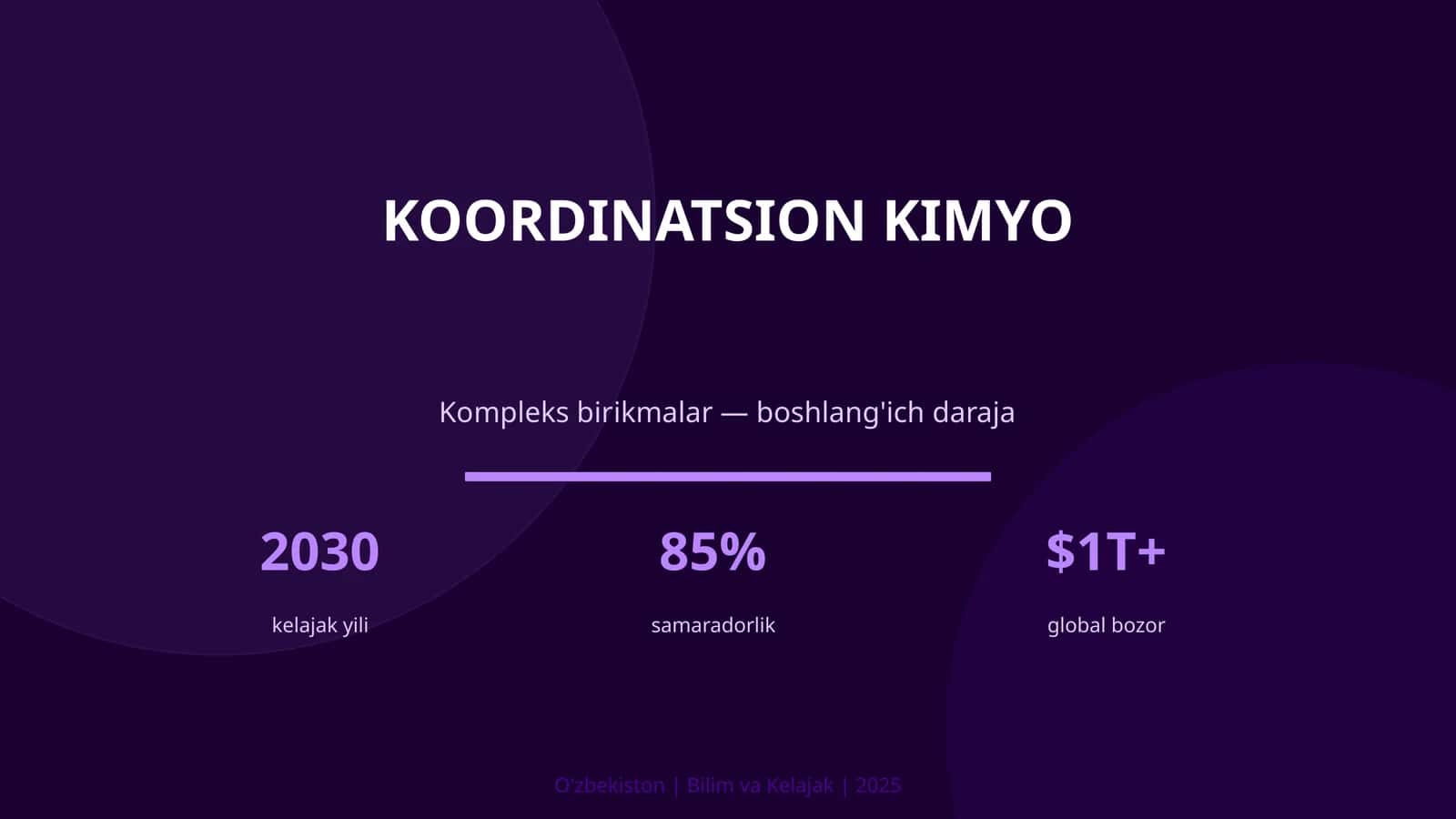 Koordinatsion kimyo