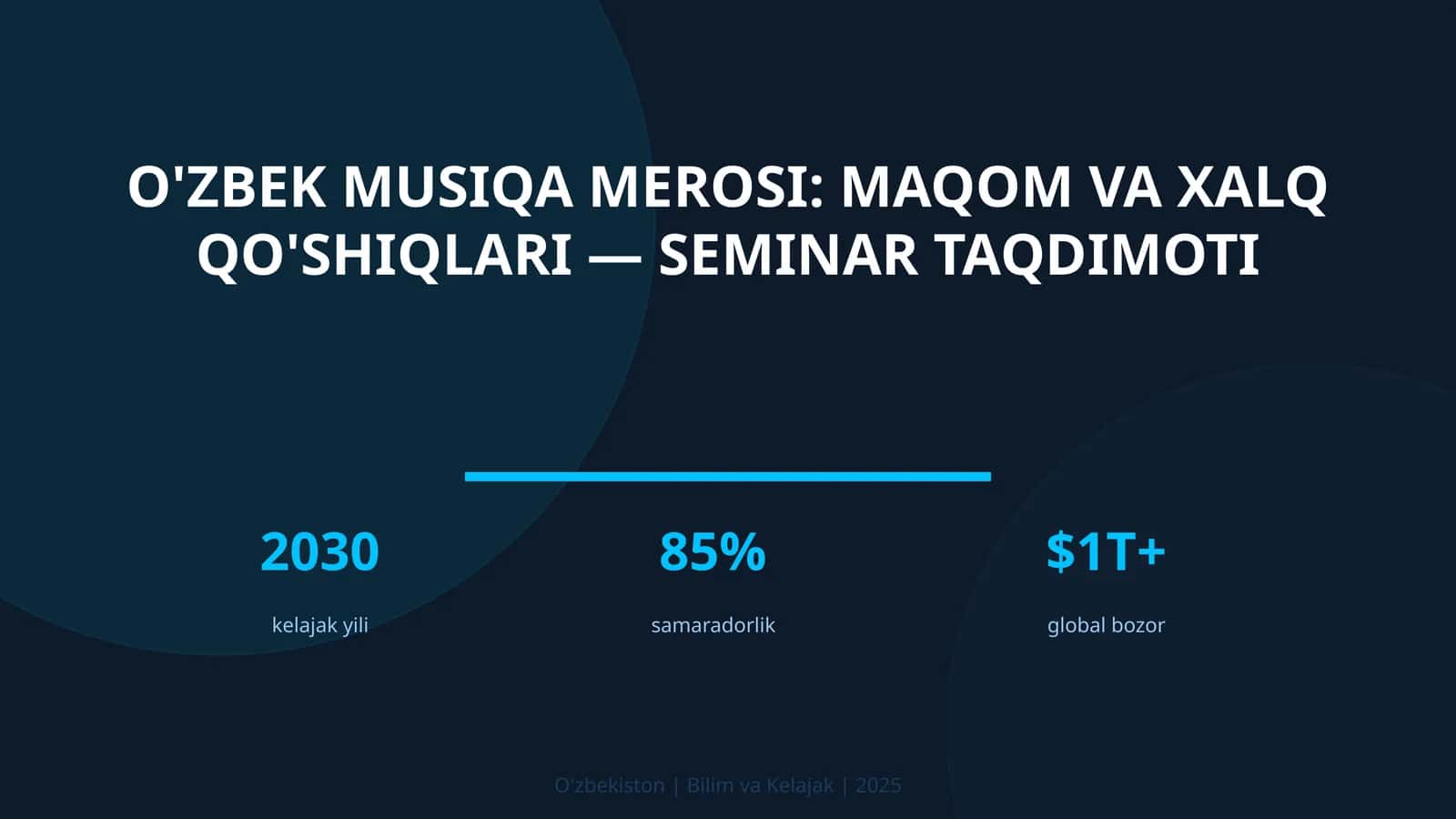 O'zbek musiqa merosi: maqom va xalq qo'shiqlari — seminar taqdimoti
