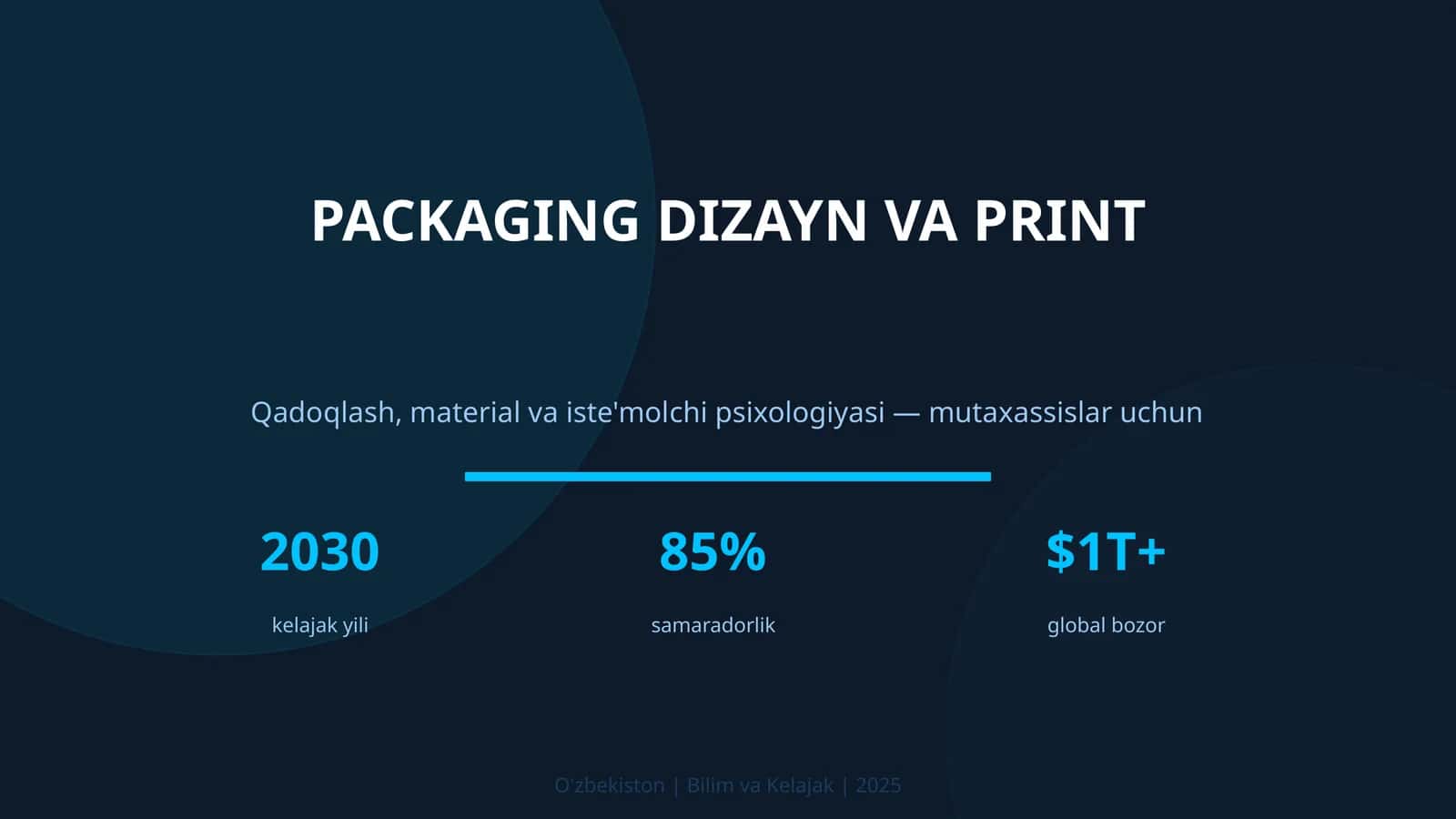 Packaging dizayn va print