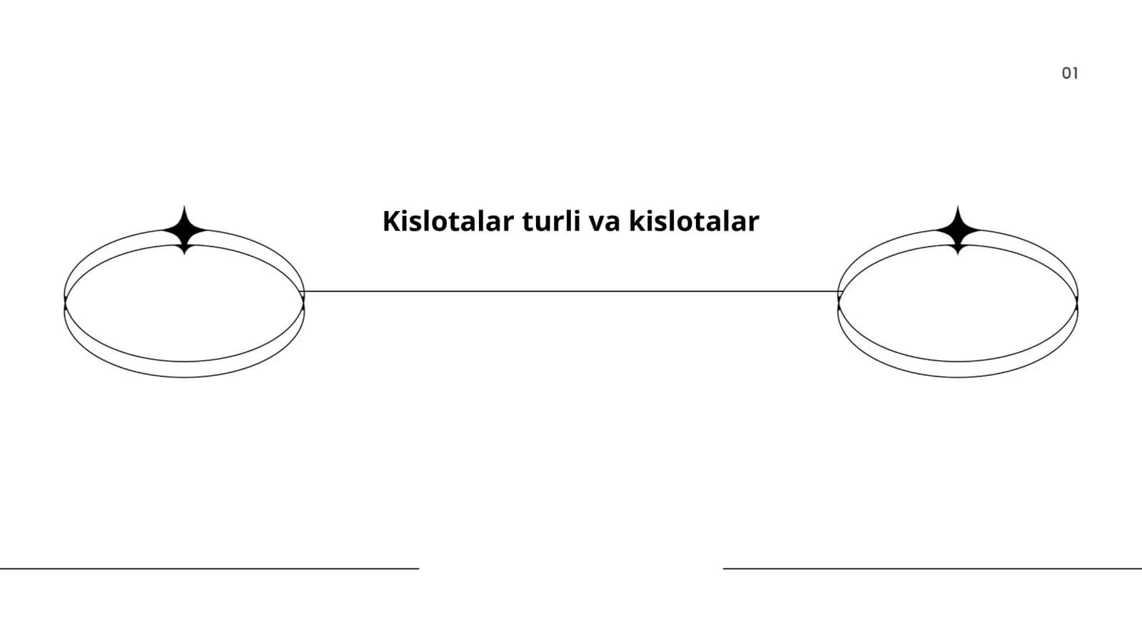 Kislotalar turli va kislotalar