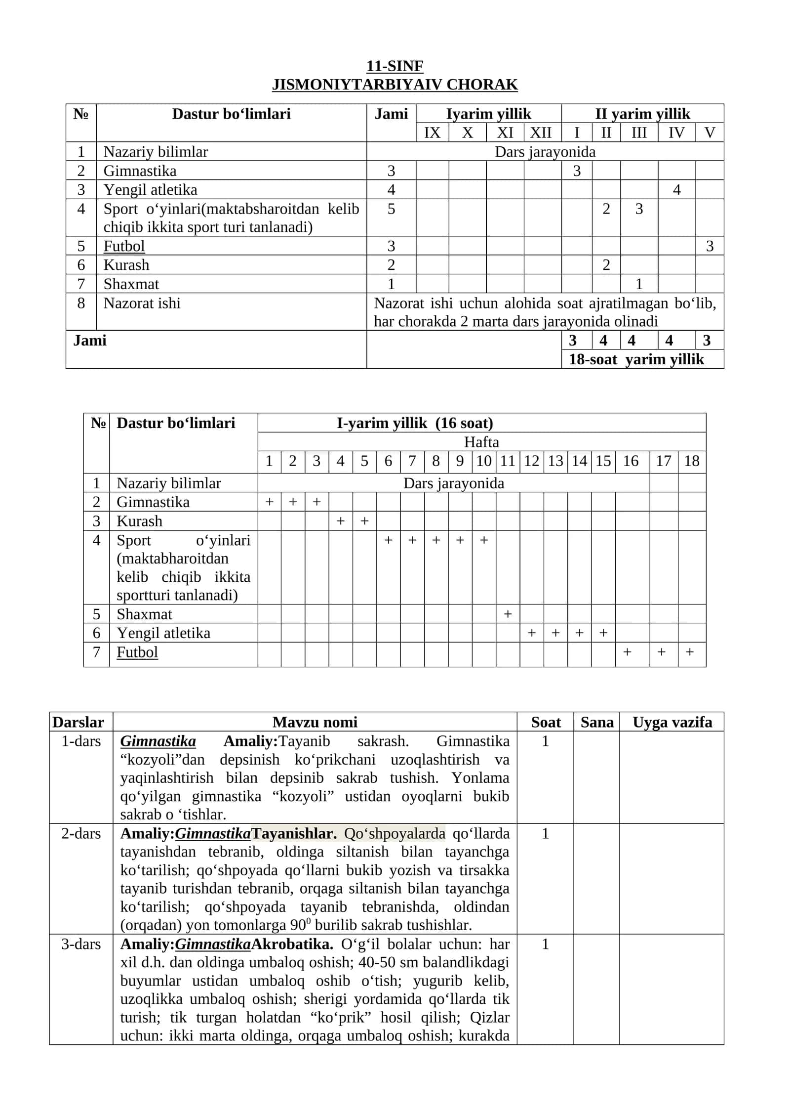 JISMONIY TARBIYA IV CHORAK