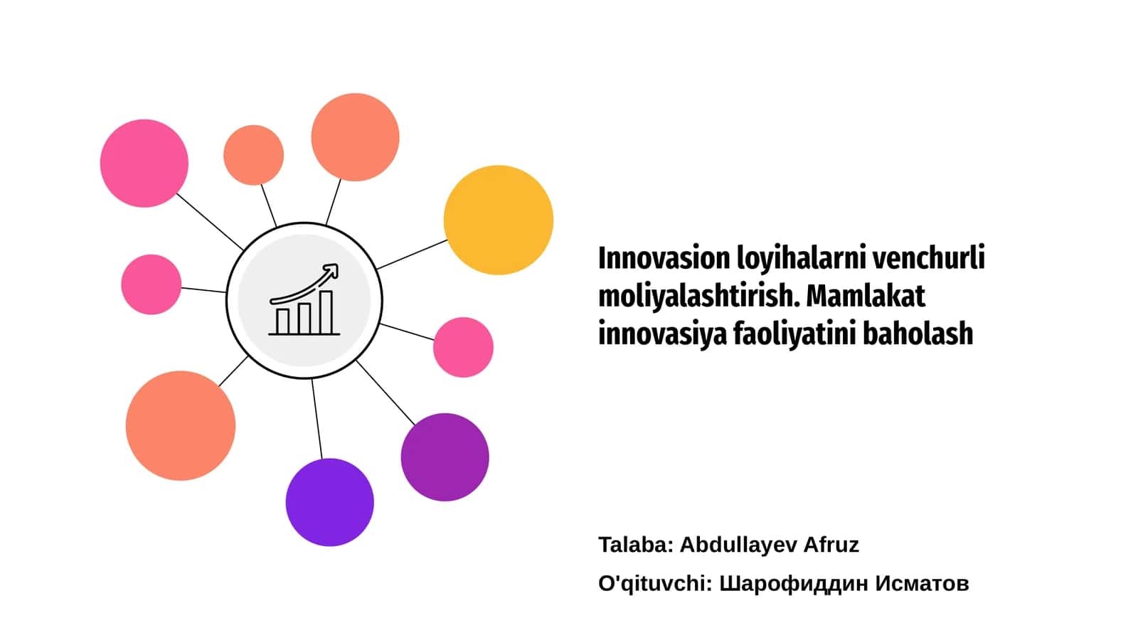 Innovatsion loyihalarni venchurli moliyalashtirish