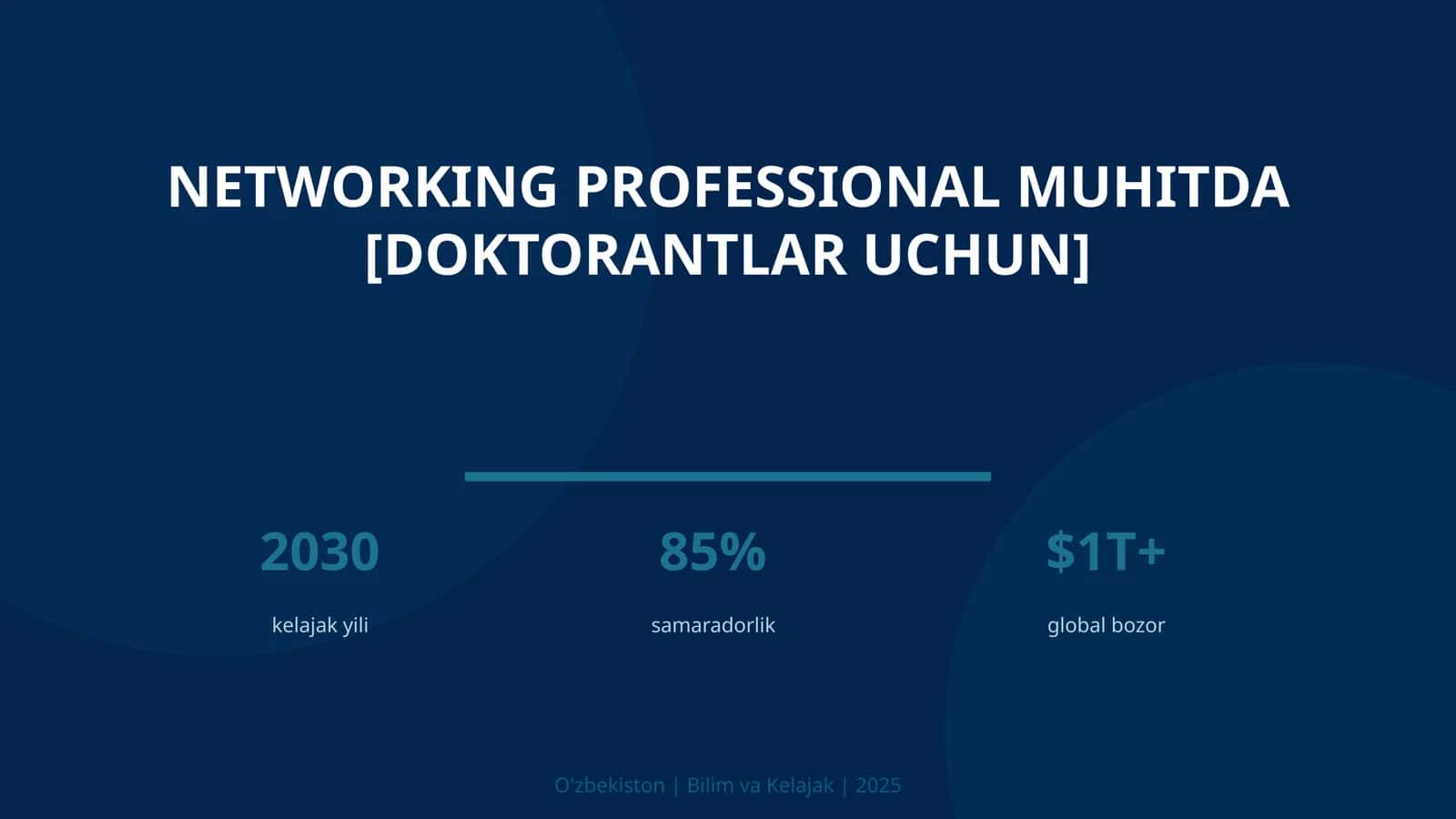 Networking professional muhitda [doktorantlar uchun]