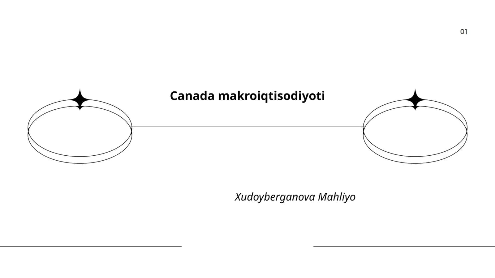 Kanada Makroiqtisodiyotining Tarixi