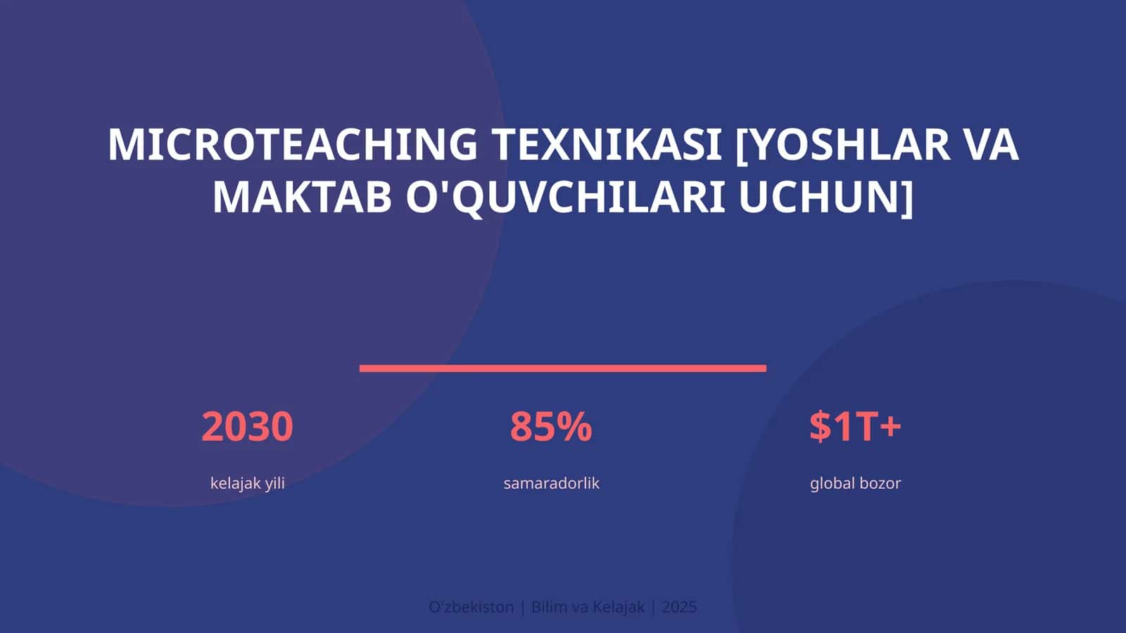 MICROTEACHING TEXNIKASI [YOSHLAR VA MAKTAB O'QUVCHILARI UCHUN]