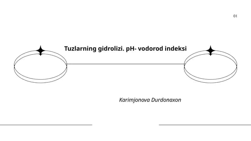 Tuzlarning gidrolizi